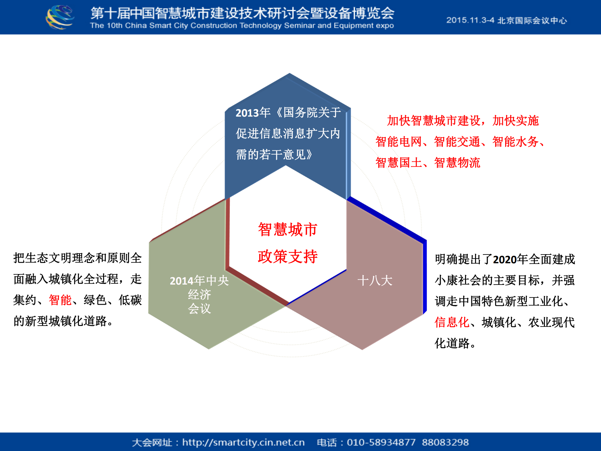 智慧城市建设的信息安全保障_ITIL之家(www.itilzj.com)_.PDF 第4页
