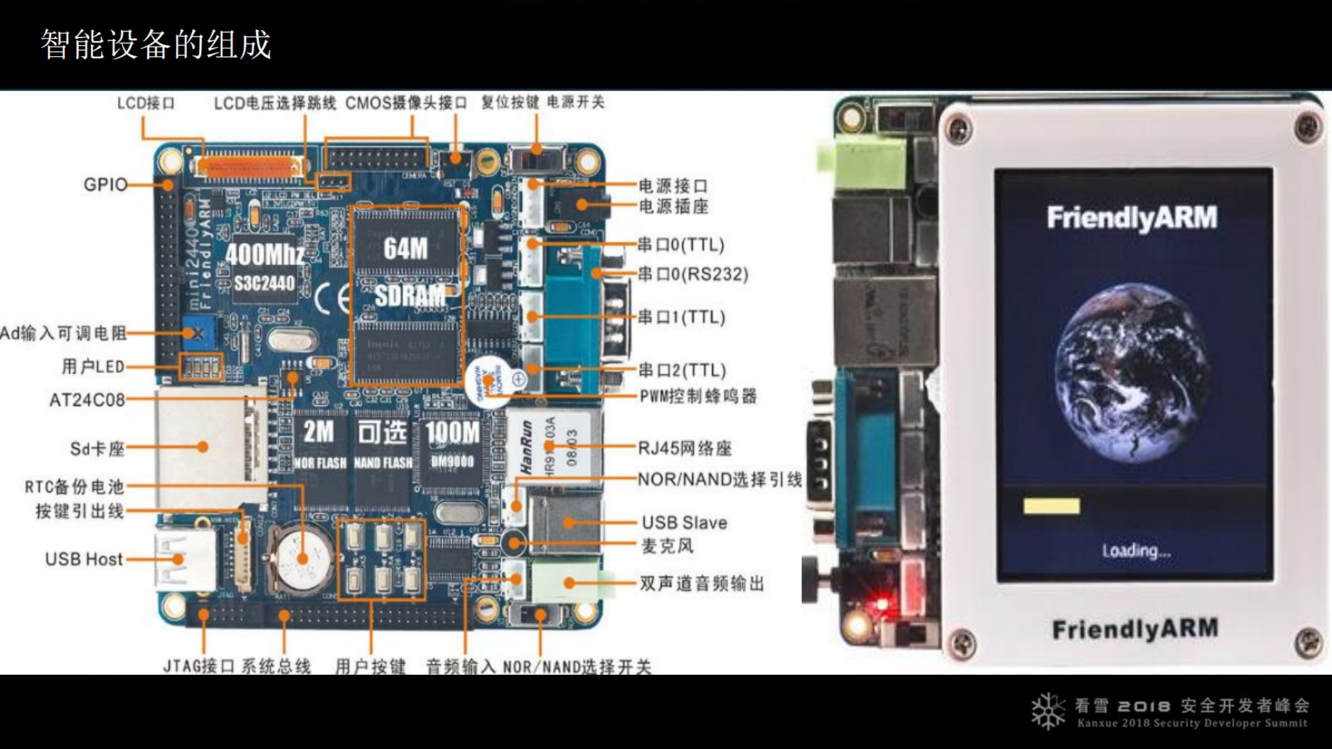 智能设备漏洞挖掘中几个突破点_ITIL之家(www.itilzj.com)_.PDF 第4页
