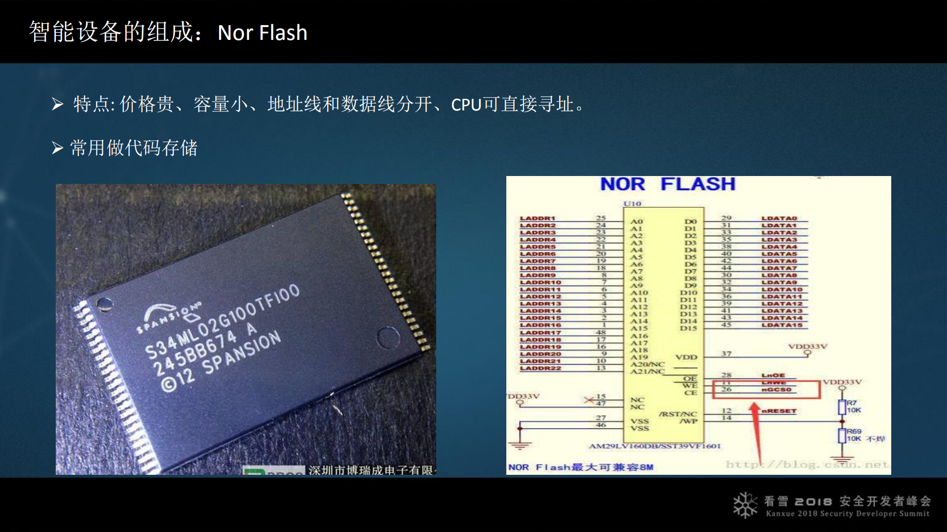 智能设备漏洞挖掘中几个突破点_ITIL之家(www.itilzj.com)_.PDF 第7页