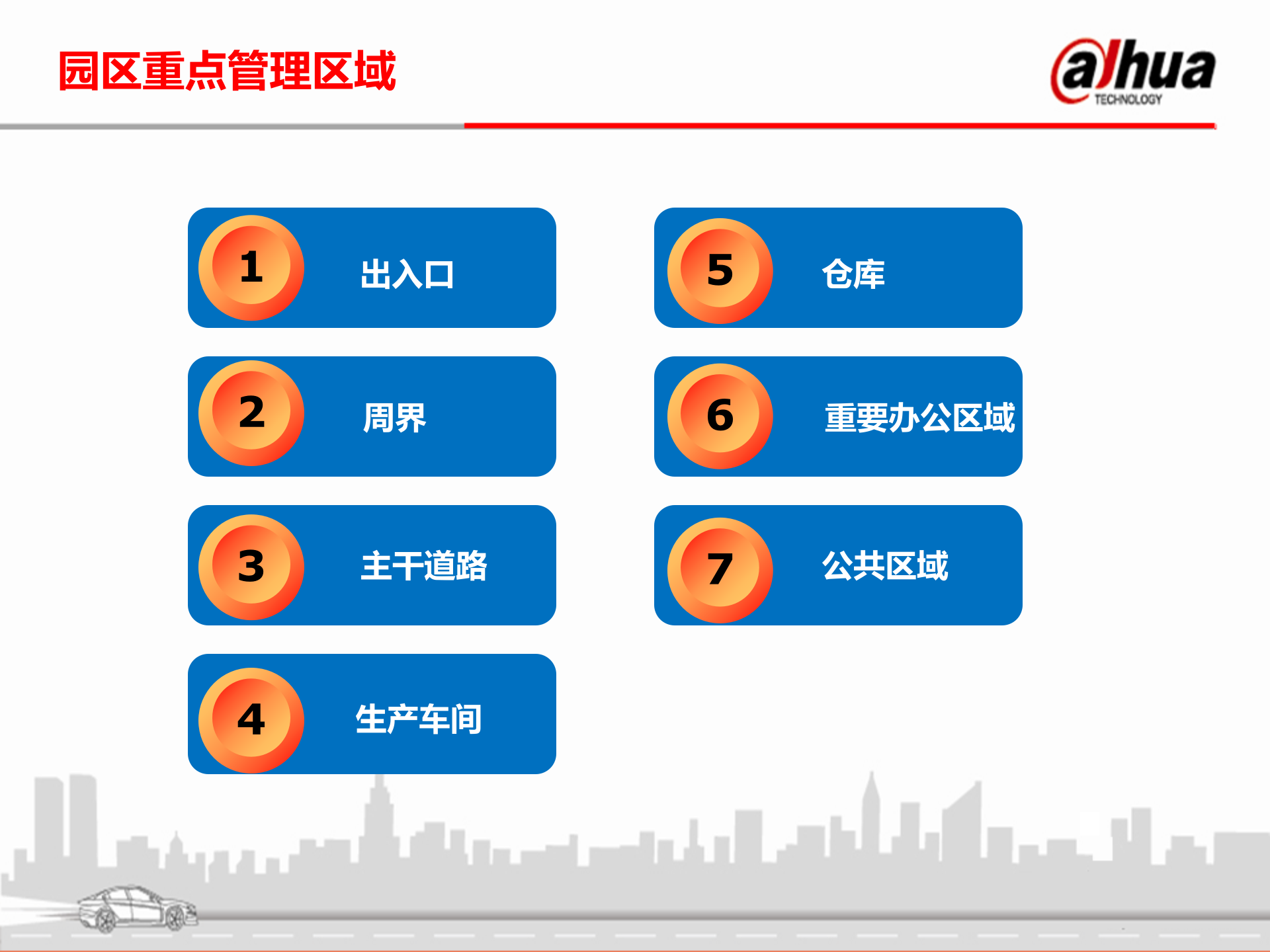 智慧园区安全方案_ITIL之家(www.itilzj.com)_.PPTX 第5页