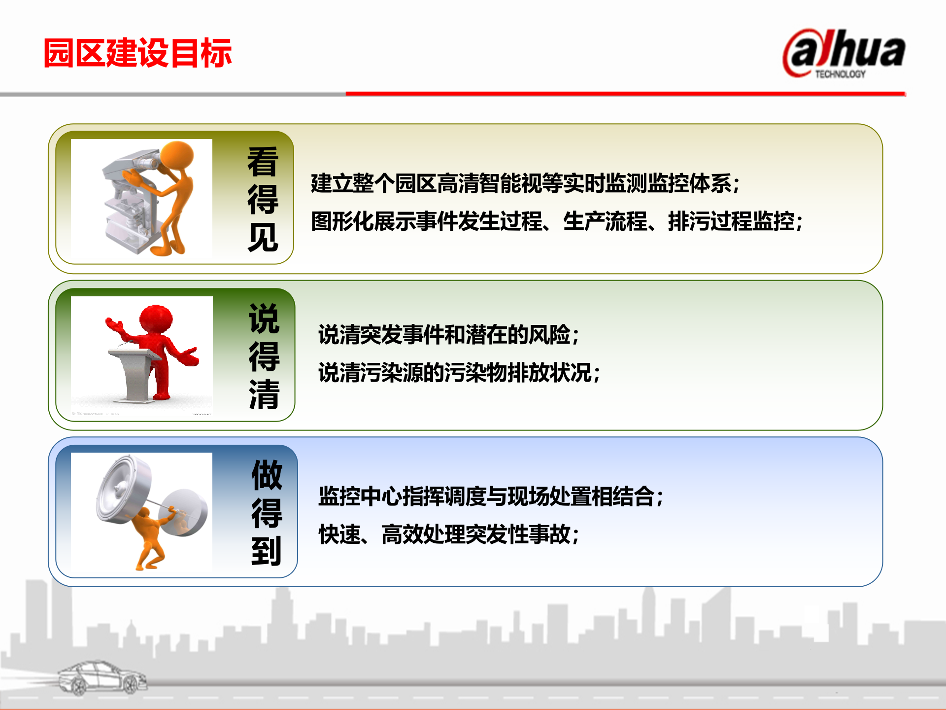 智慧园区安全方案_ITIL之家(www.itilzj.com)_.PPTX 第6页