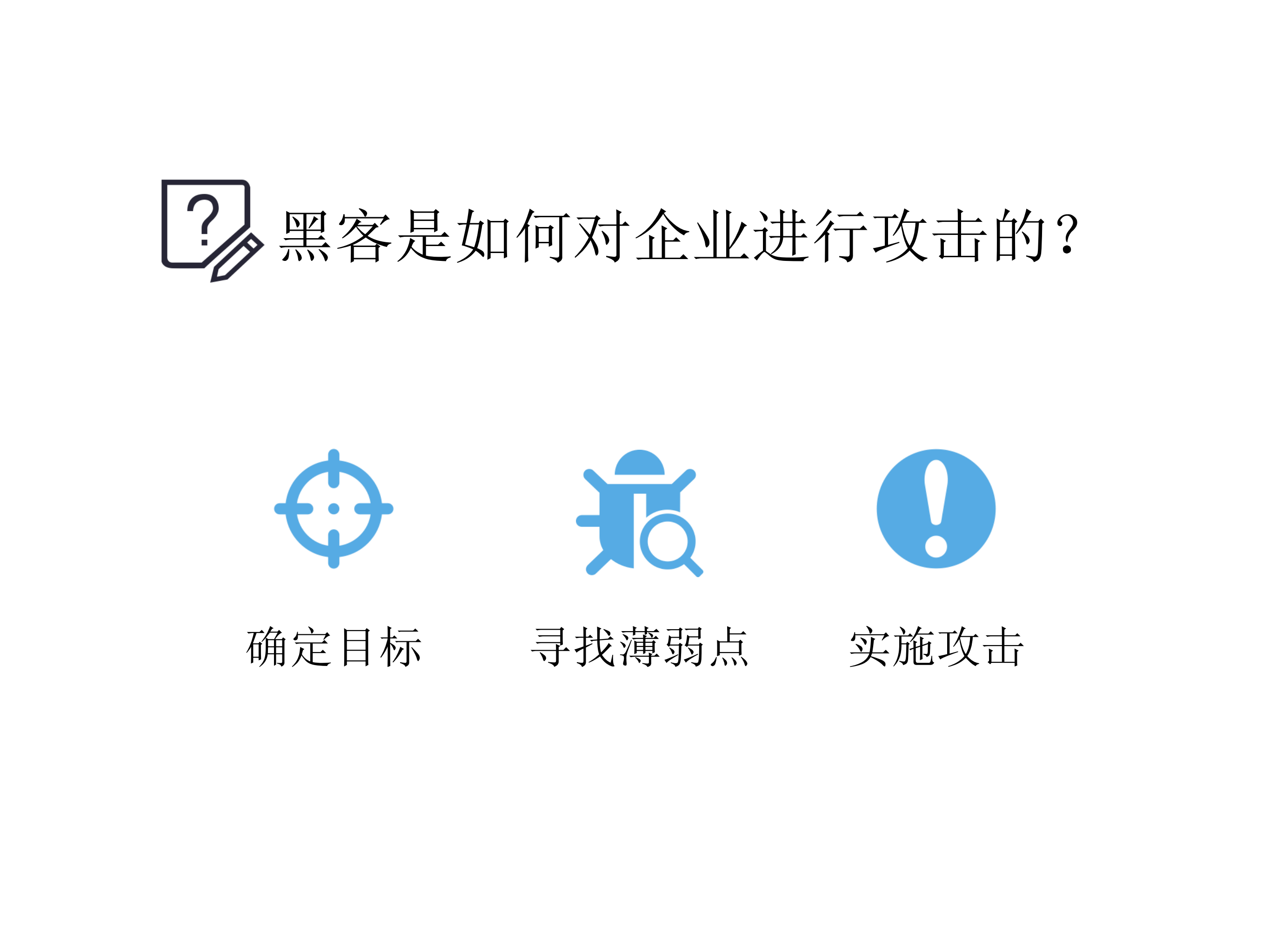 智能运维安全监控引擎实践_ITIL之家(www.itilzj.com)_.PDF 第4页
