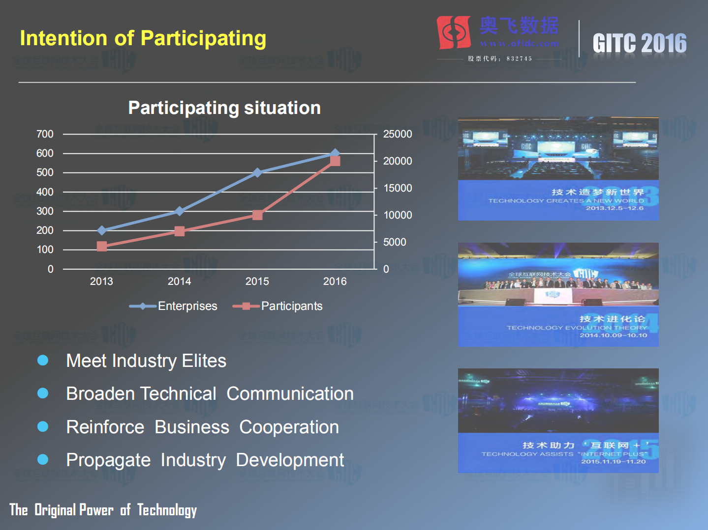 智能网络建设实践_ITIL之家(www.itilzj.com)_.PDF 第4页