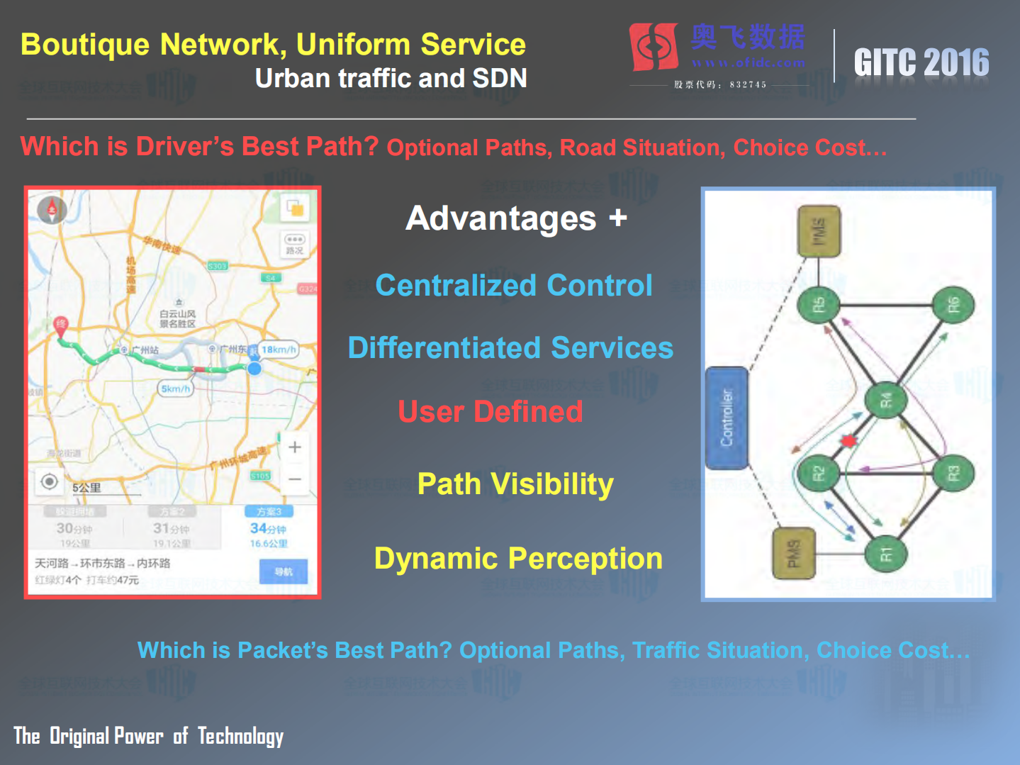 智能网络建设实践_ITIL之家(www.itilzj.com)_.PDF 第7页