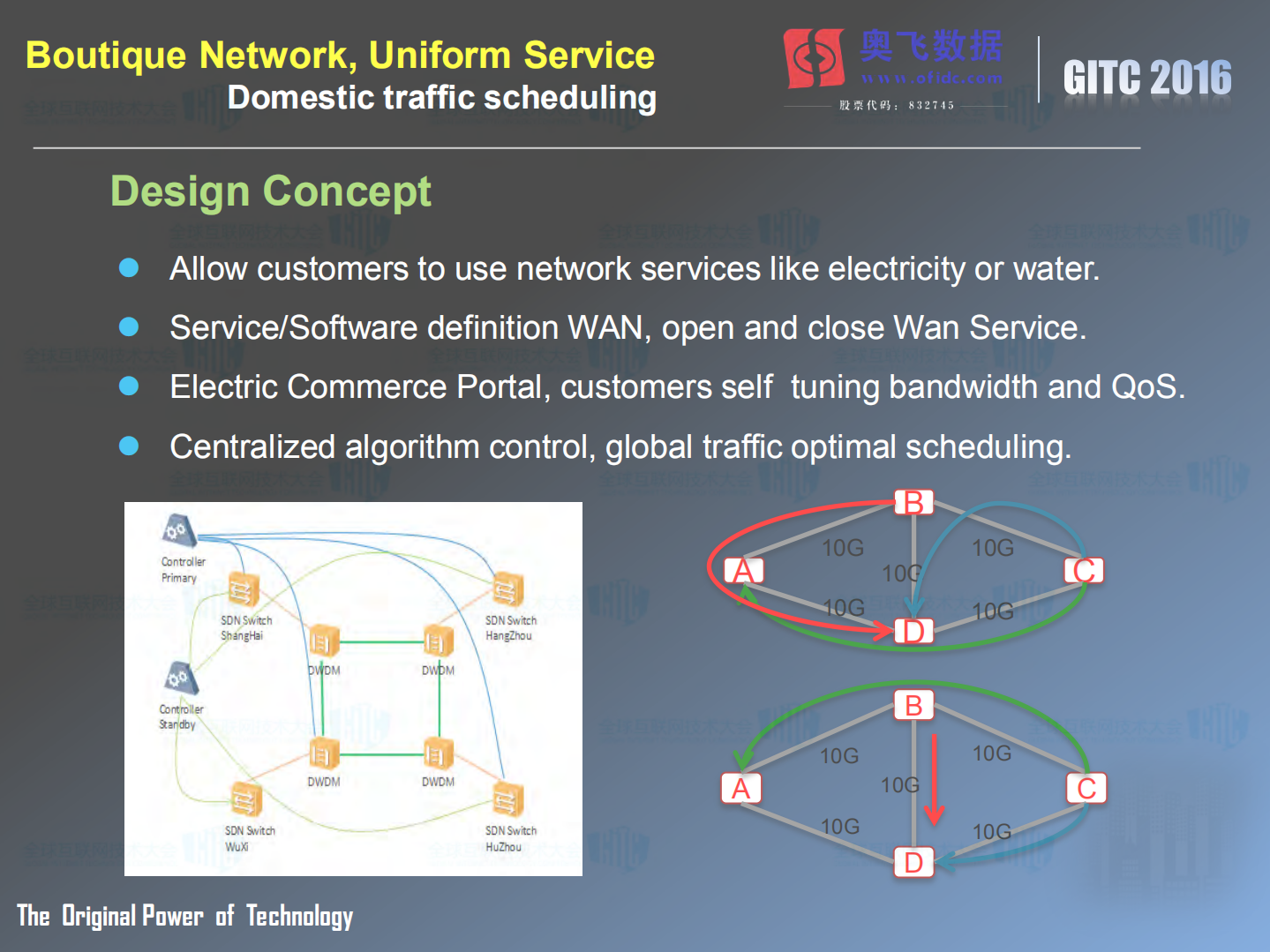 智能网络建设实践_ITIL之家(www.itilzj.com)_.PDF 第10页