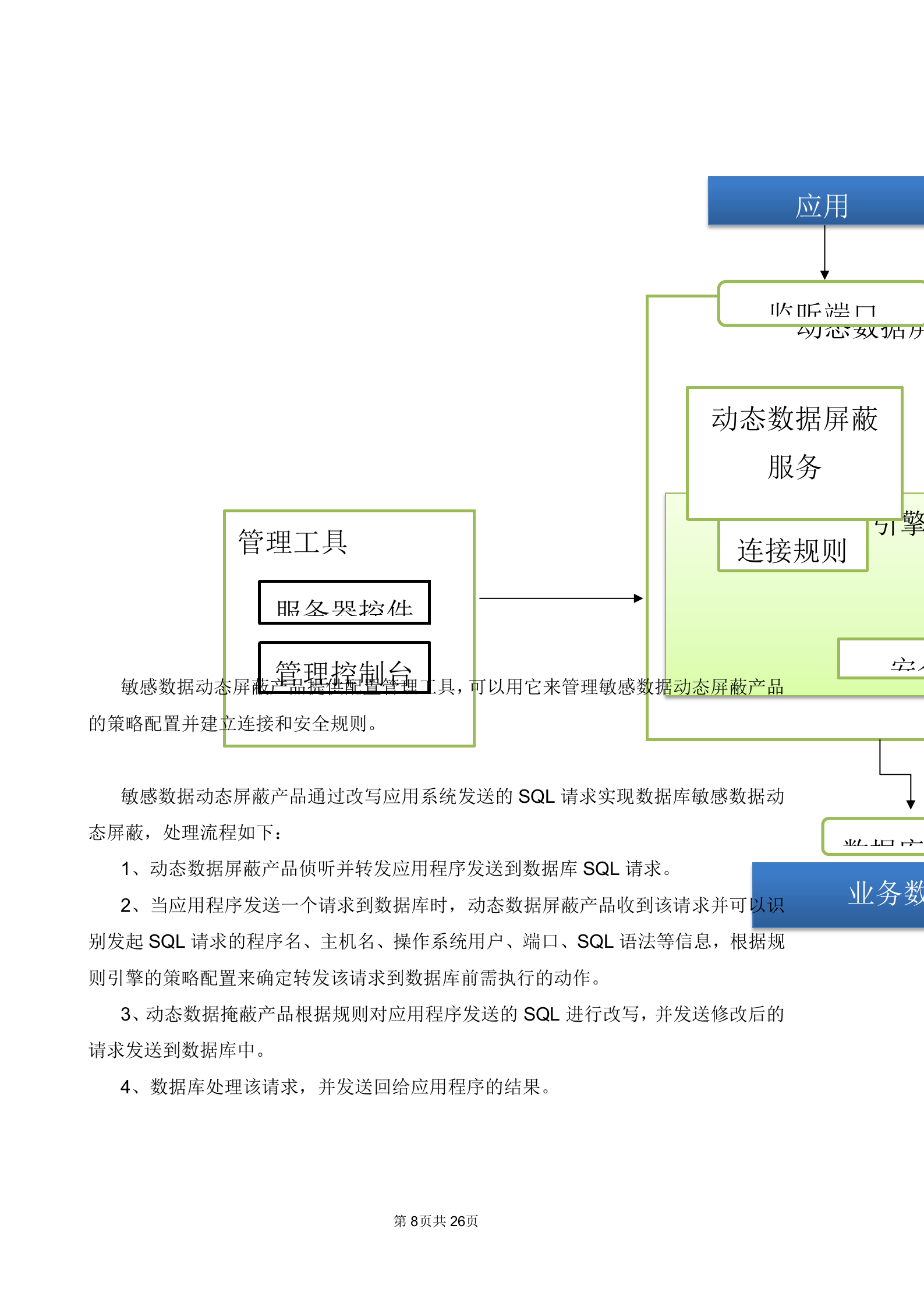 中安威士银行敏感数据动态模糊化建设方案_ITIL之家(www.itilzj.com)_.DOCX 第8页