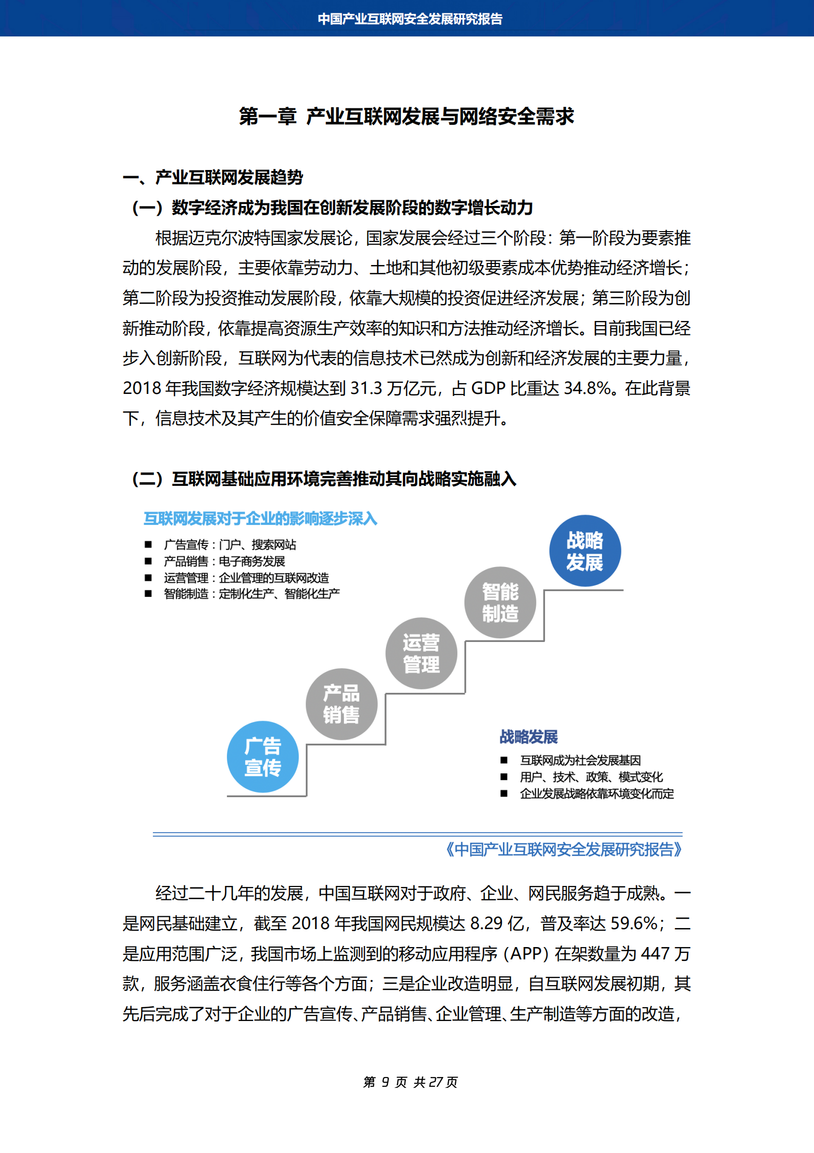 中国产业互联网安全发展报告_ITIL之家(www.itilzj.com)_.PDF 第9页
