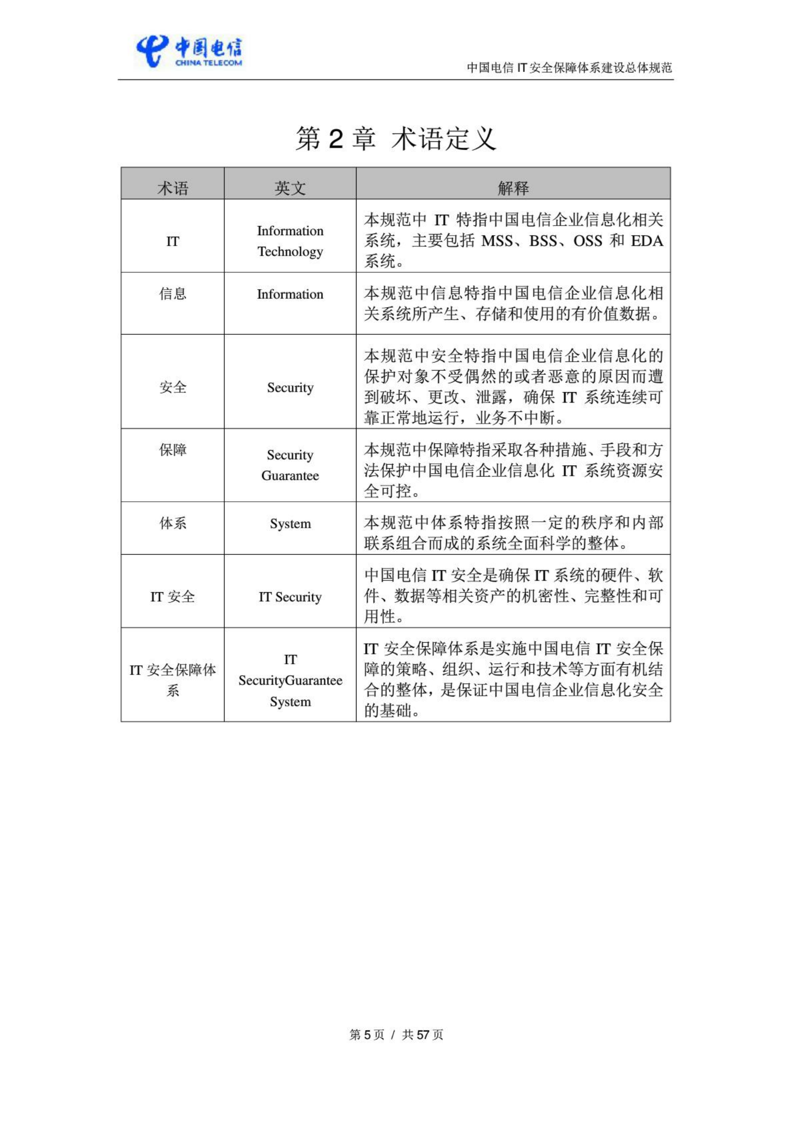 中国电信IT安全保障体系建设总体规范_ITIL之家(www.itilzj.com)_.PDF 第7页