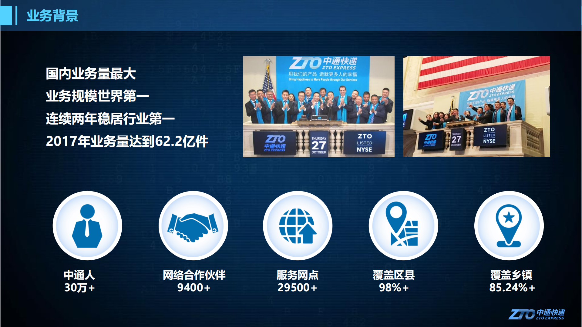 助力零信任安全架构的下一代IAM_ITIL之家(www.itilzj.com)_.PDF 第3页