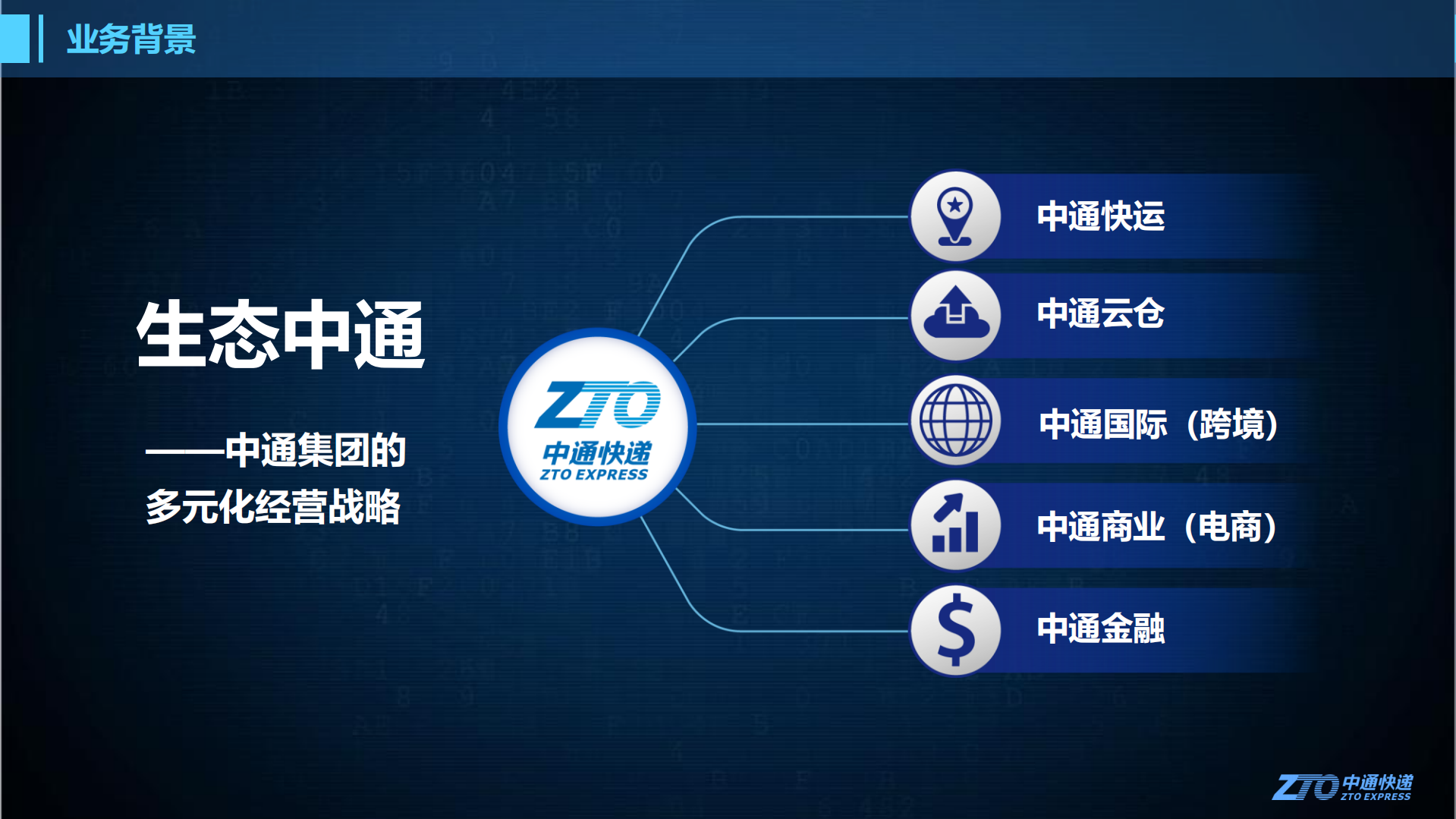 助力零信任安全架构的下一代IAM_ITIL之家(www.itilzj.com)_.PDF 第4页