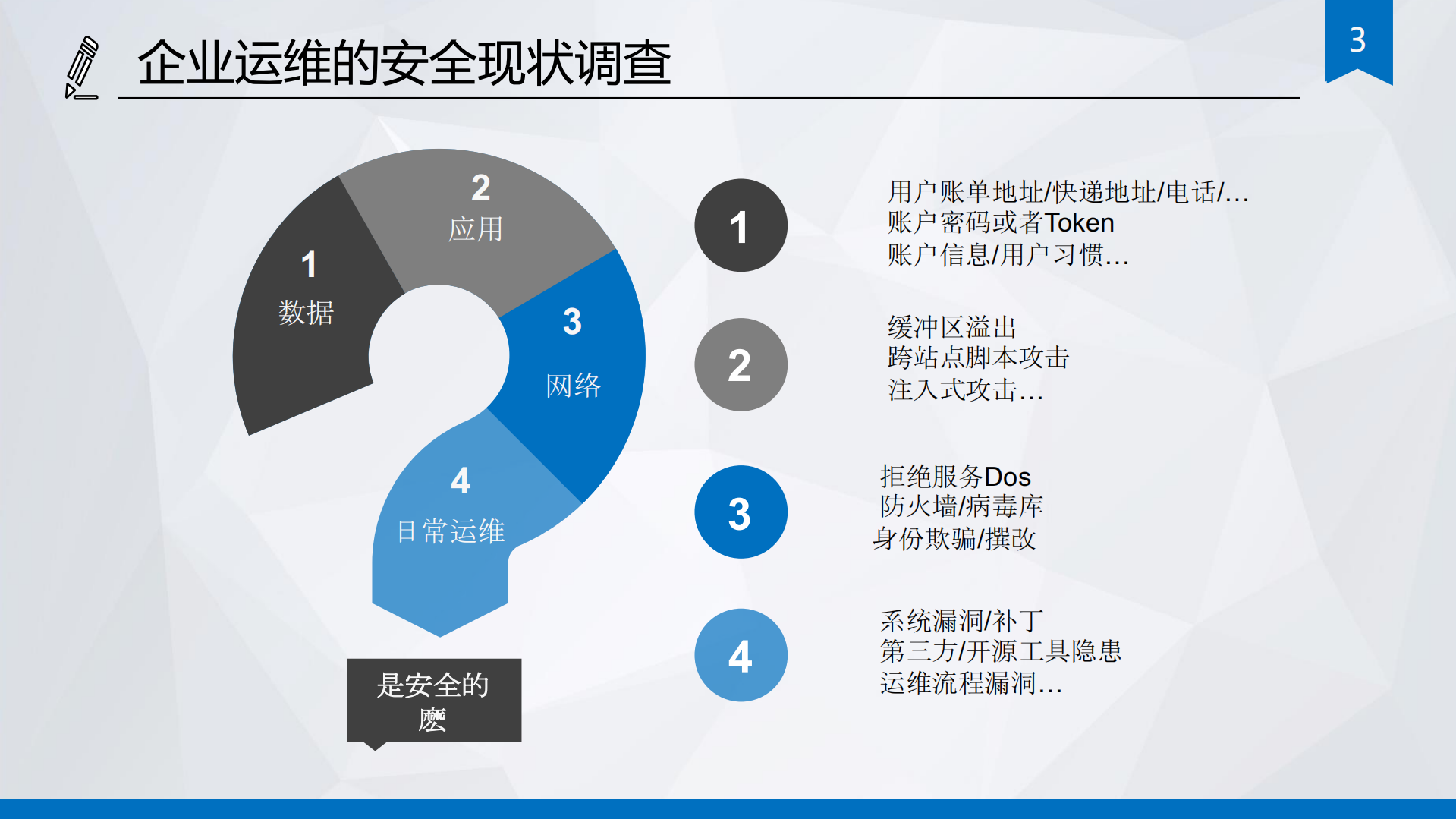自动化运维安全机制的设计原则与实践_ITIL之家(www.itilzj.com)_.PDF 第3页
