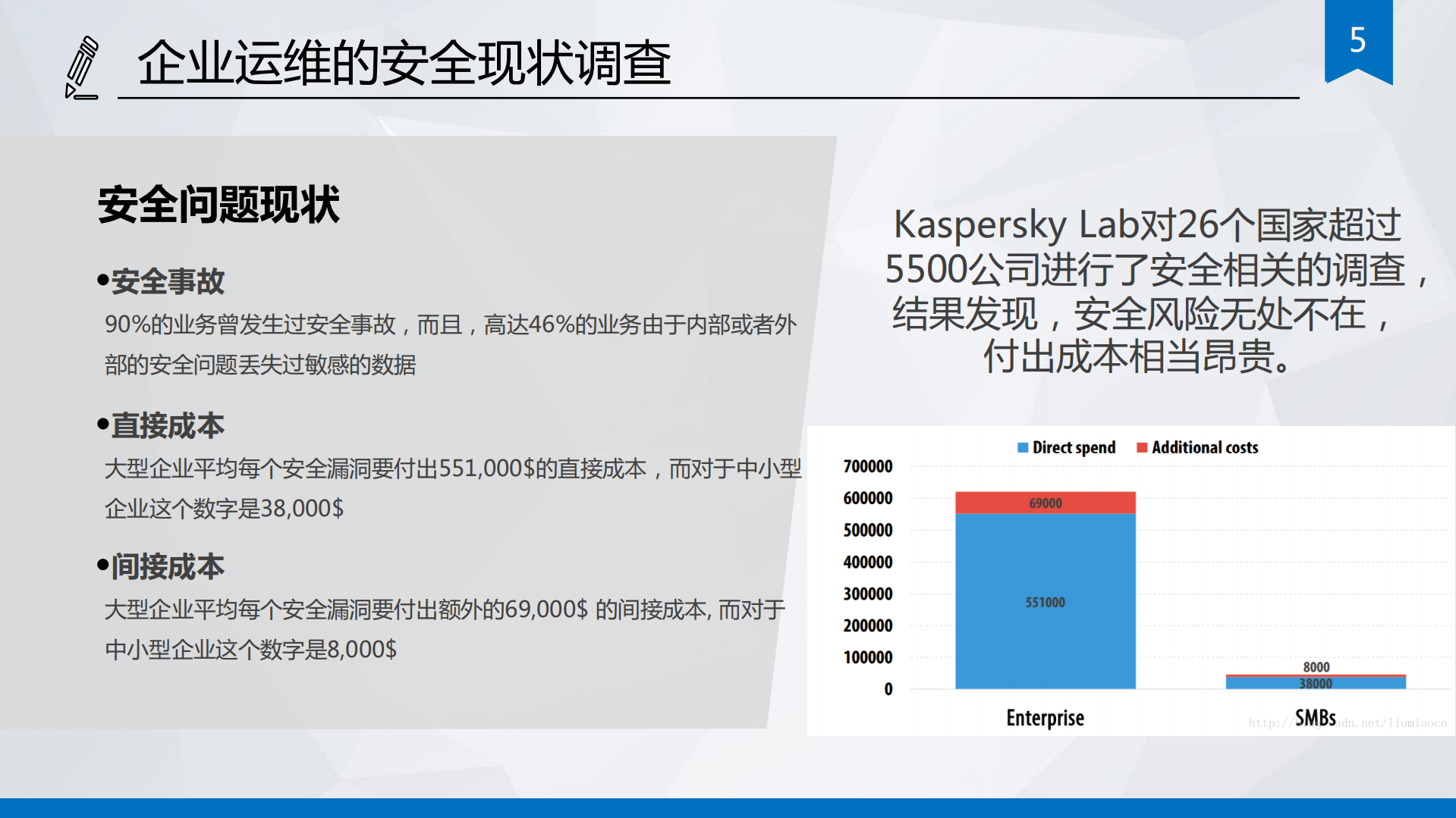 自动化运维安全机制的设计原则与实践_ITIL之家(www.itilzj.com)_.PDF 第5页