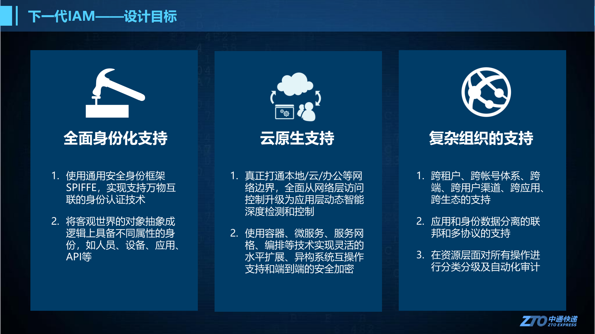 助力零信任安全架构的下一代IAM_ITIL之家(www.itilzj.com)_.PDF 第9页