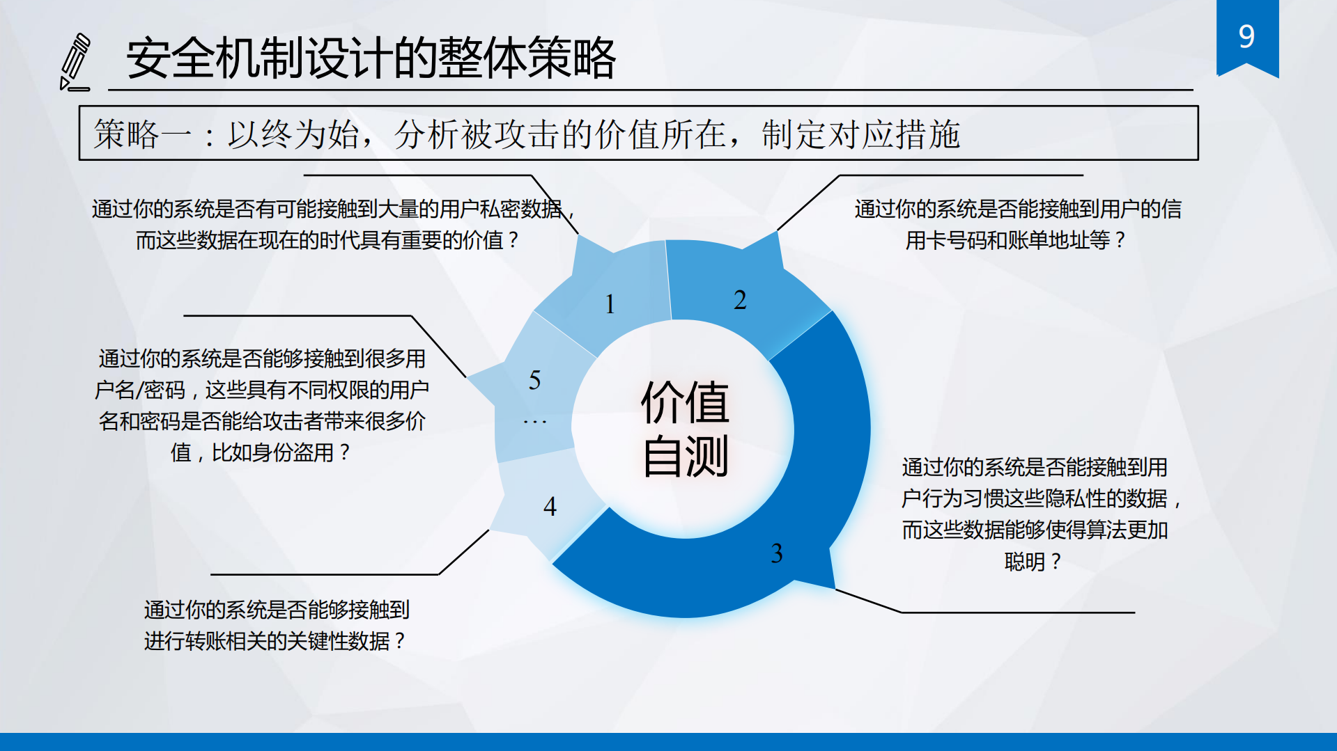 自动化运维安全机制的设计原则与实践_ITIL之家(www.itilzj.com)_.PDF 第9页