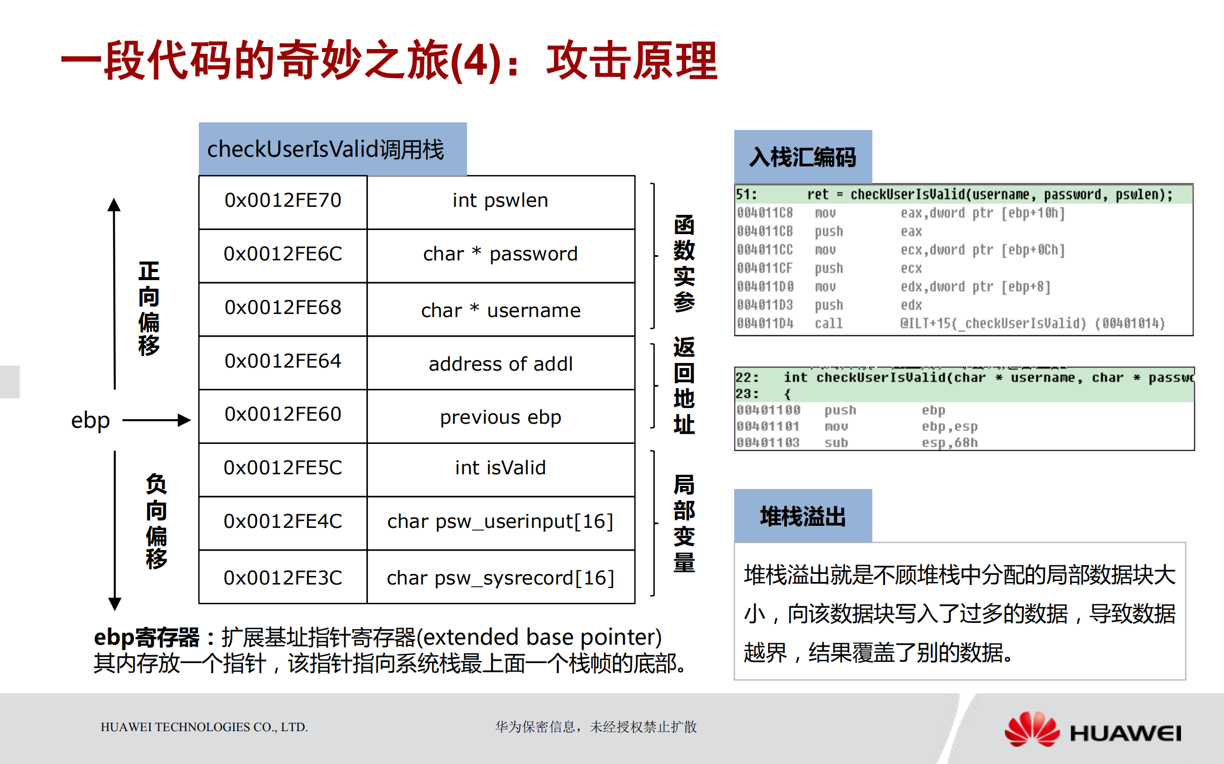 组织级安全编码实践_ITIL之家(www.itilzj.com)_.PDF 第6页
