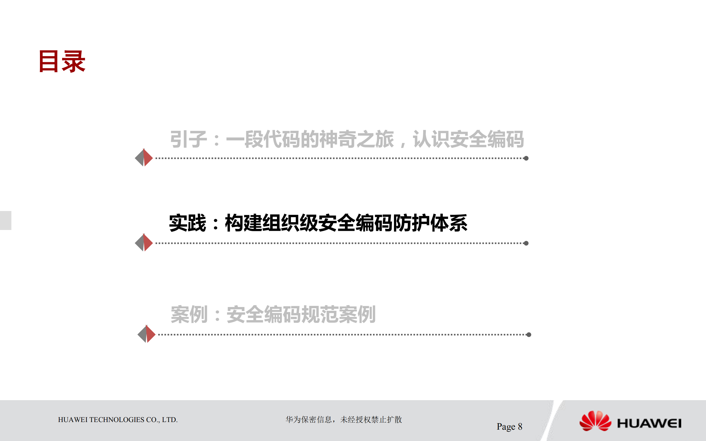 组织级安全编码实践_ITIL之家(www.itilzj.com)_.PDF 第8页