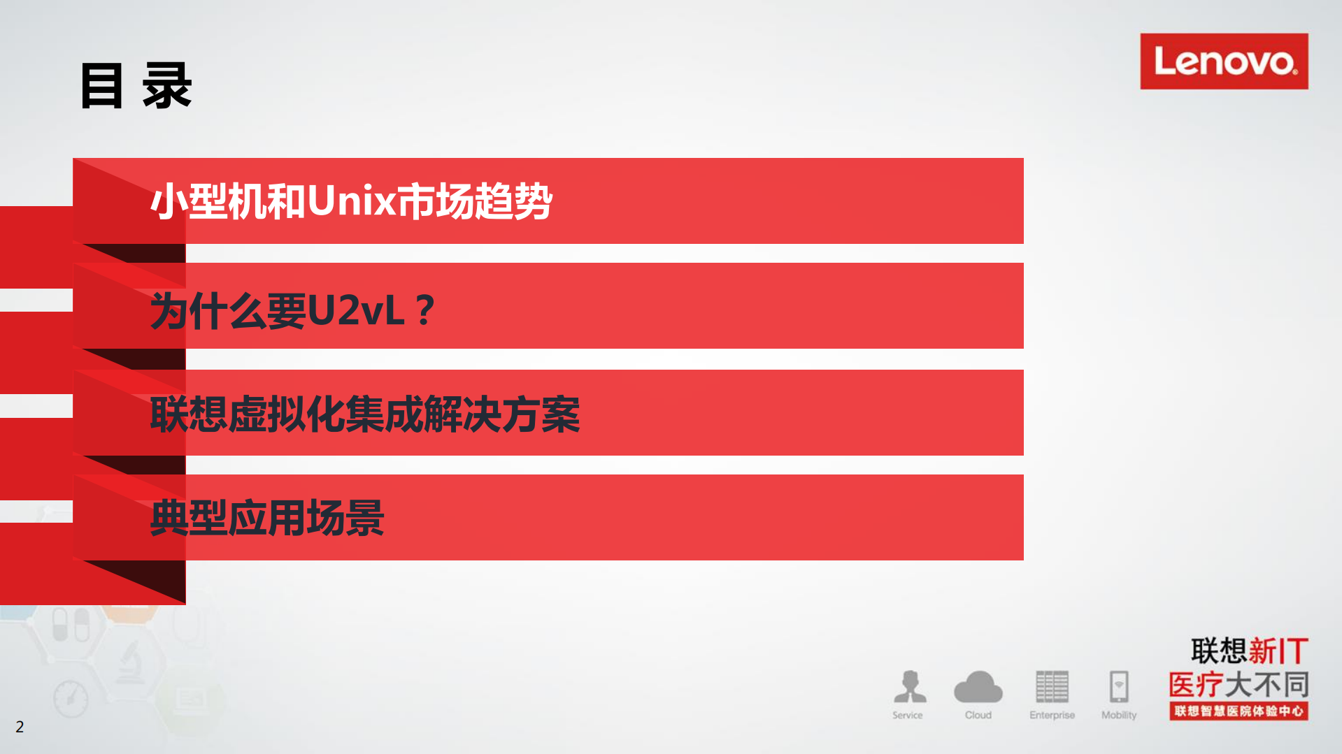 联想虚拟化集成解决方案_ITIL之家(www.itilzj.com)_.PDF 第2页