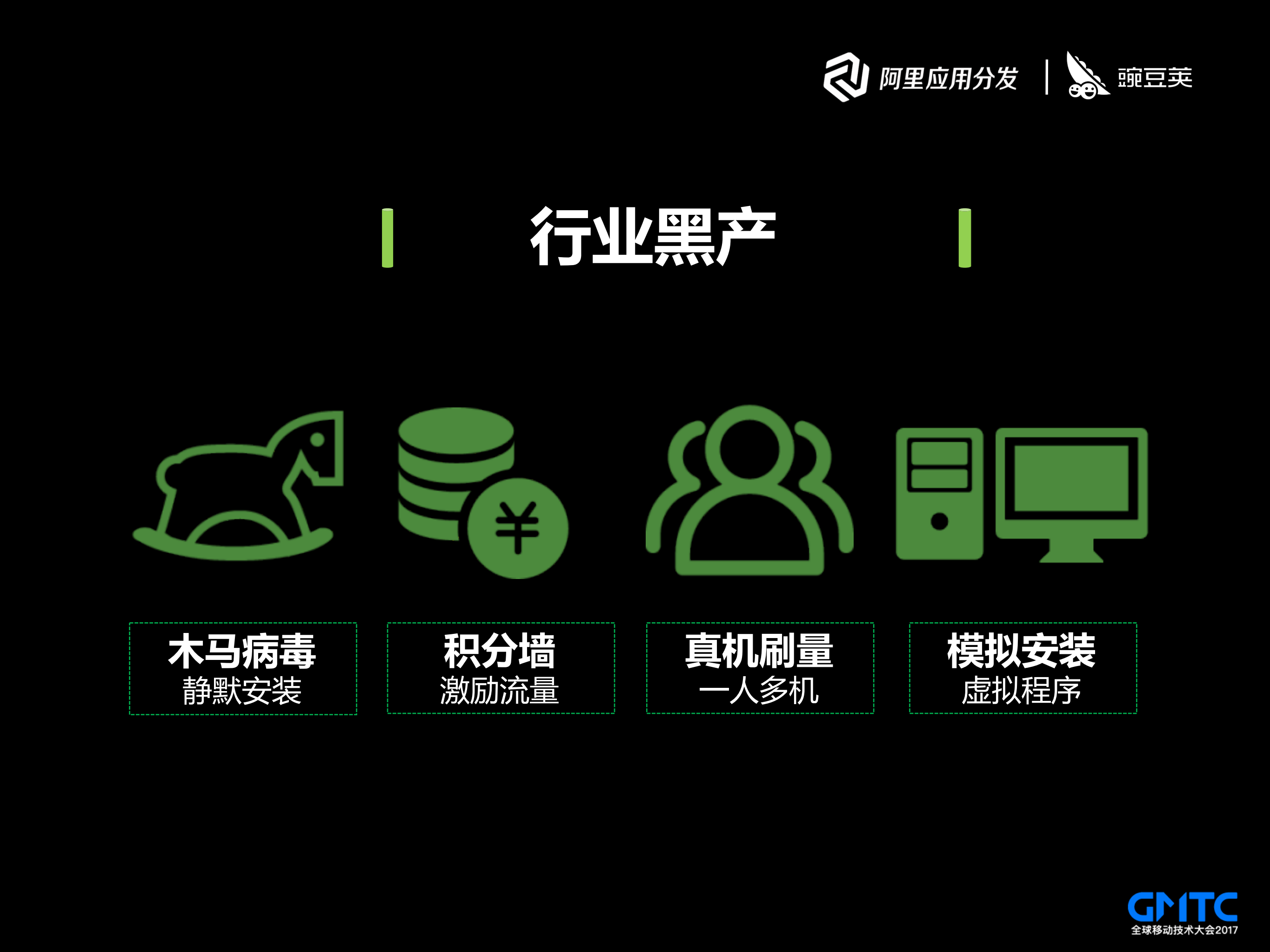 作弊技术架构与设计_ITIL之家(www.itilzj.com)_.PDF 第5页