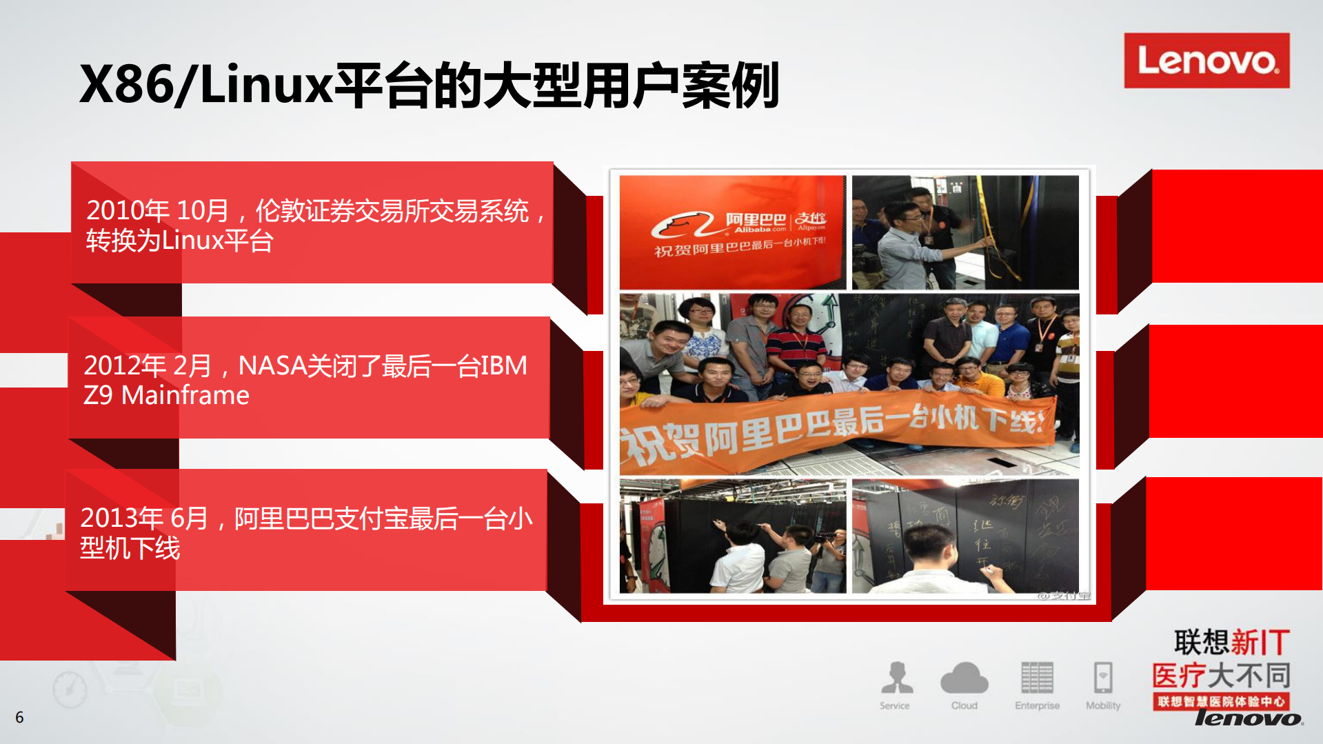 联想虚拟化集成解决方案_ITIL之家(www.itilzj.com)_.PDF 第6页