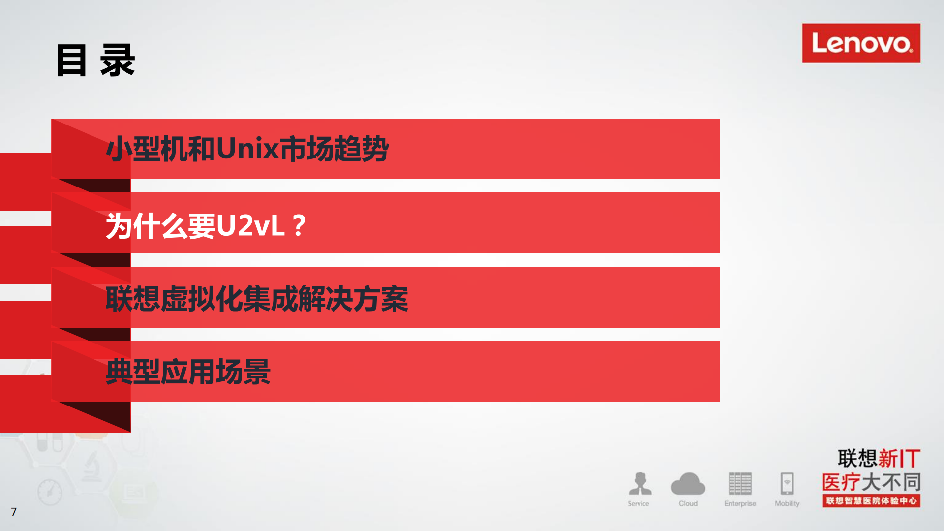 联想虚拟化集成解决方案_ITIL之家(www.itilzj.com)_.PDF 第7页