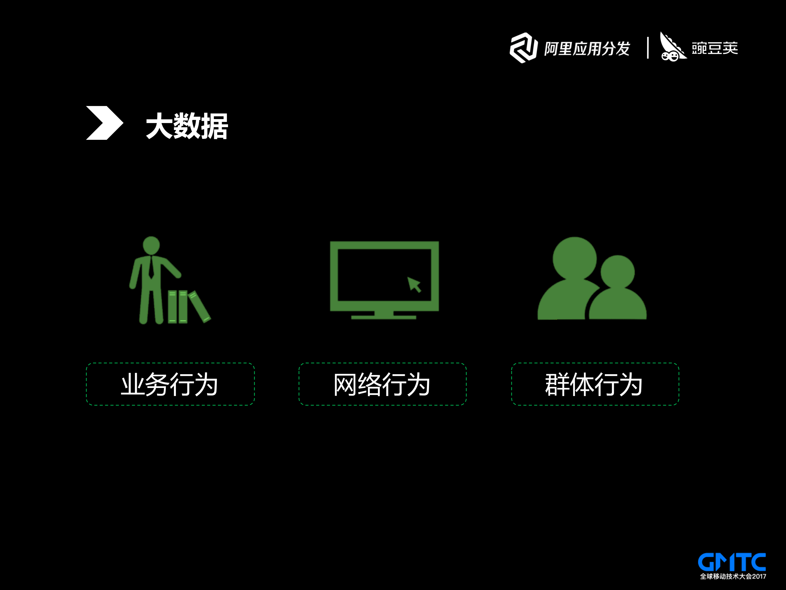 作弊技术架构与设计_ITIL之家(www.itilzj.com)_.PDF 第10页