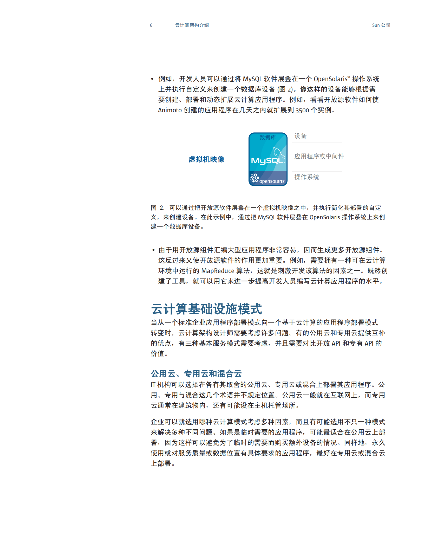 云计算基础设施和体系架构指南_ITIL之家(www.itilzj.com)_.PDF 第9页