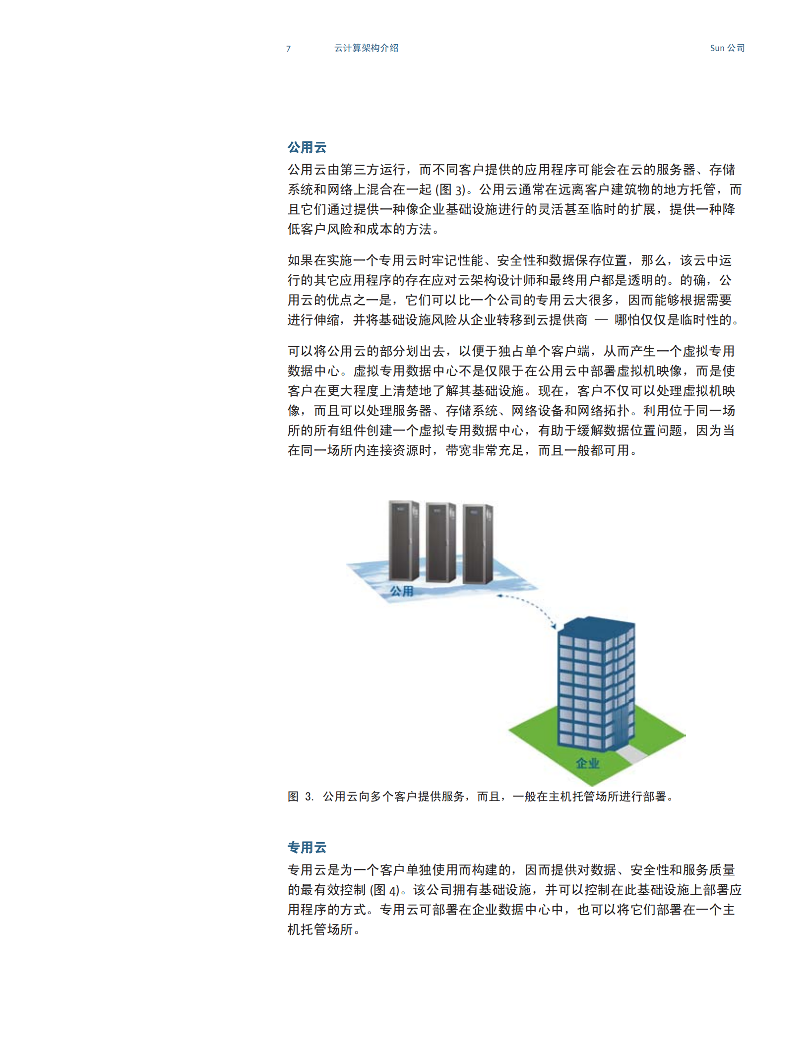 云计算基础设施和体系架构指南_ITIL之家(www.itilzj.com)_.PDF 第10页