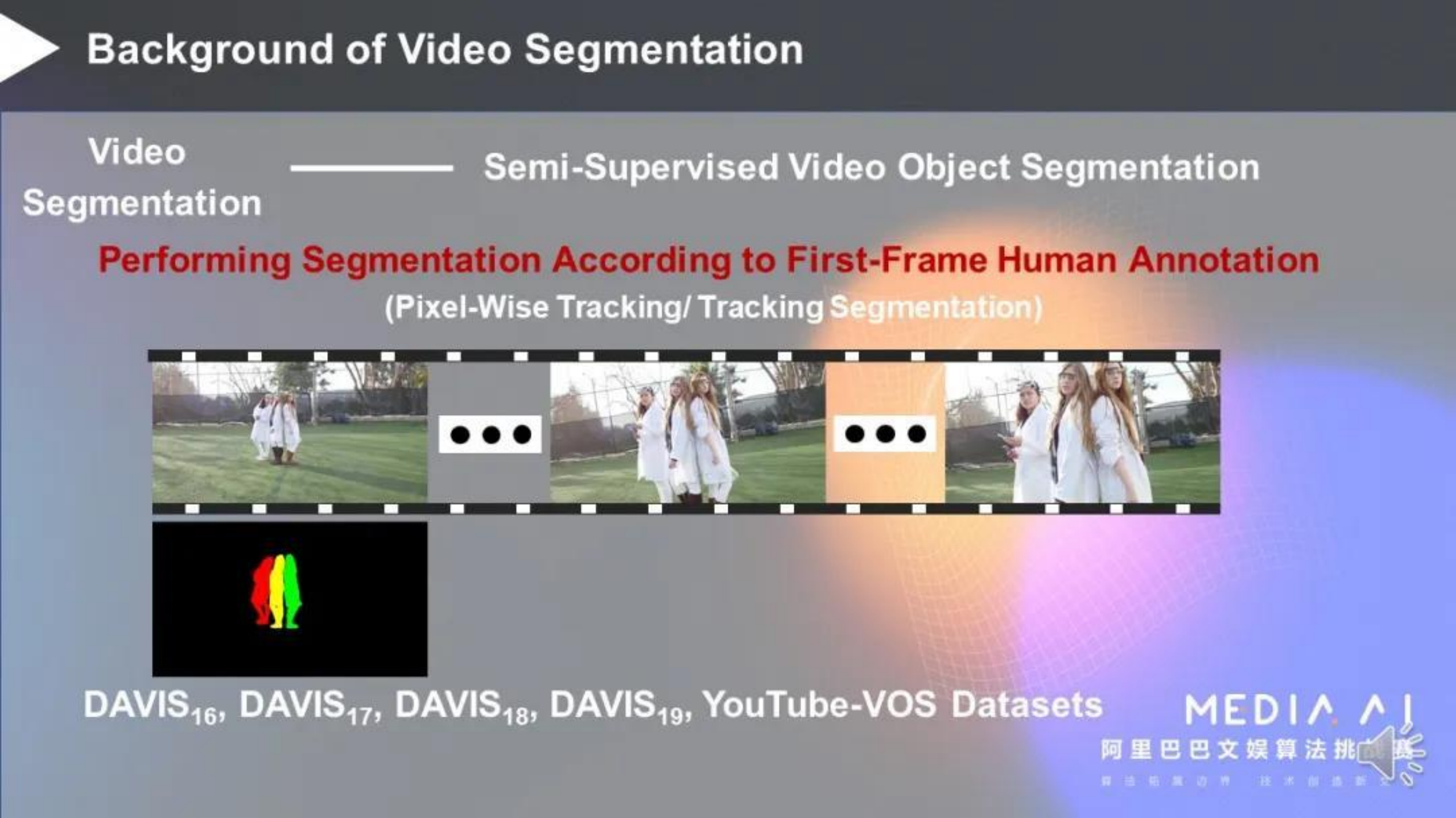 Deep+Learning+Based+Video+Object+Segmentation_ITIL之家(www.itilzj.com)_.PDF 第8页