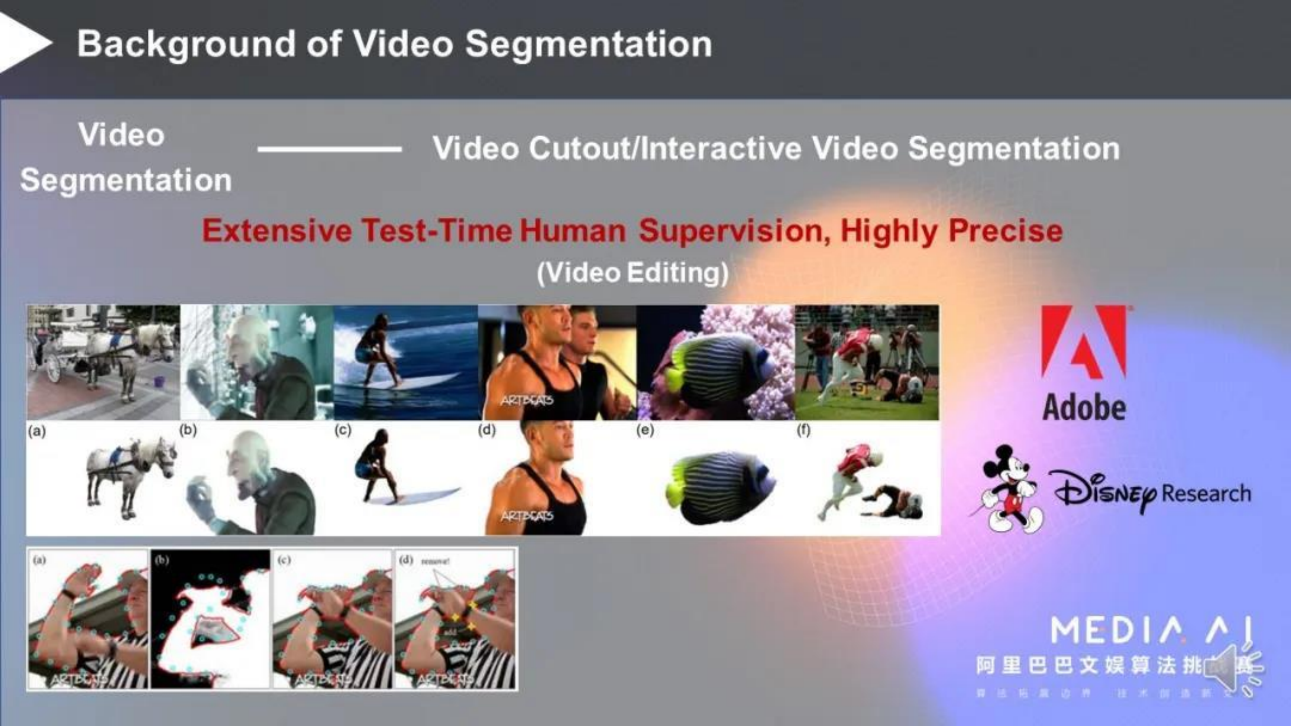 Deep+Learning+Based+Video+Object+Segmentation_ITIL之家(www.itilzj.com)_.PDF 第9页