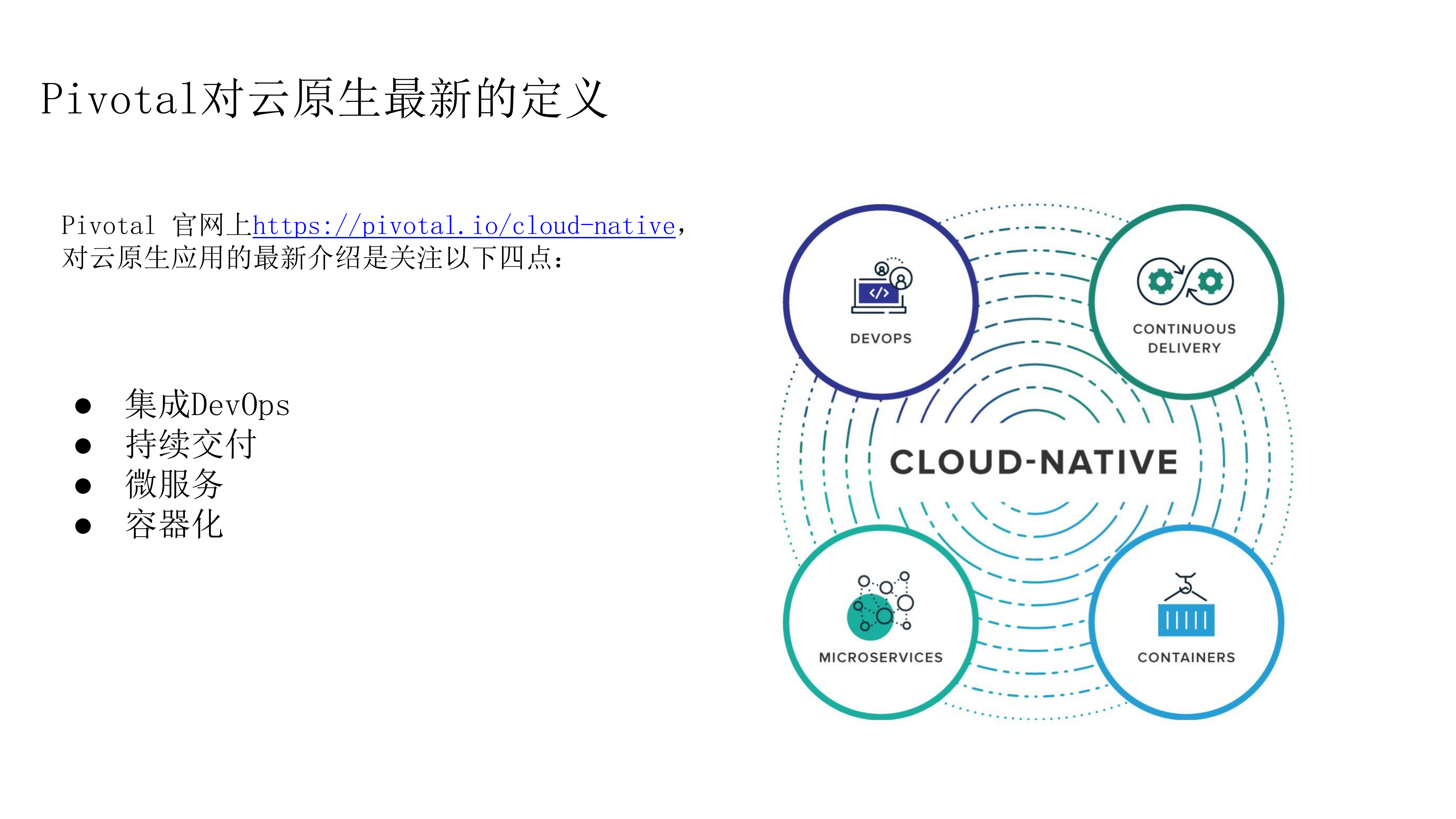 云原生时代的在线教育DevOps之道_ITIL之家(www.itilzj.com)_.PDF 第4页