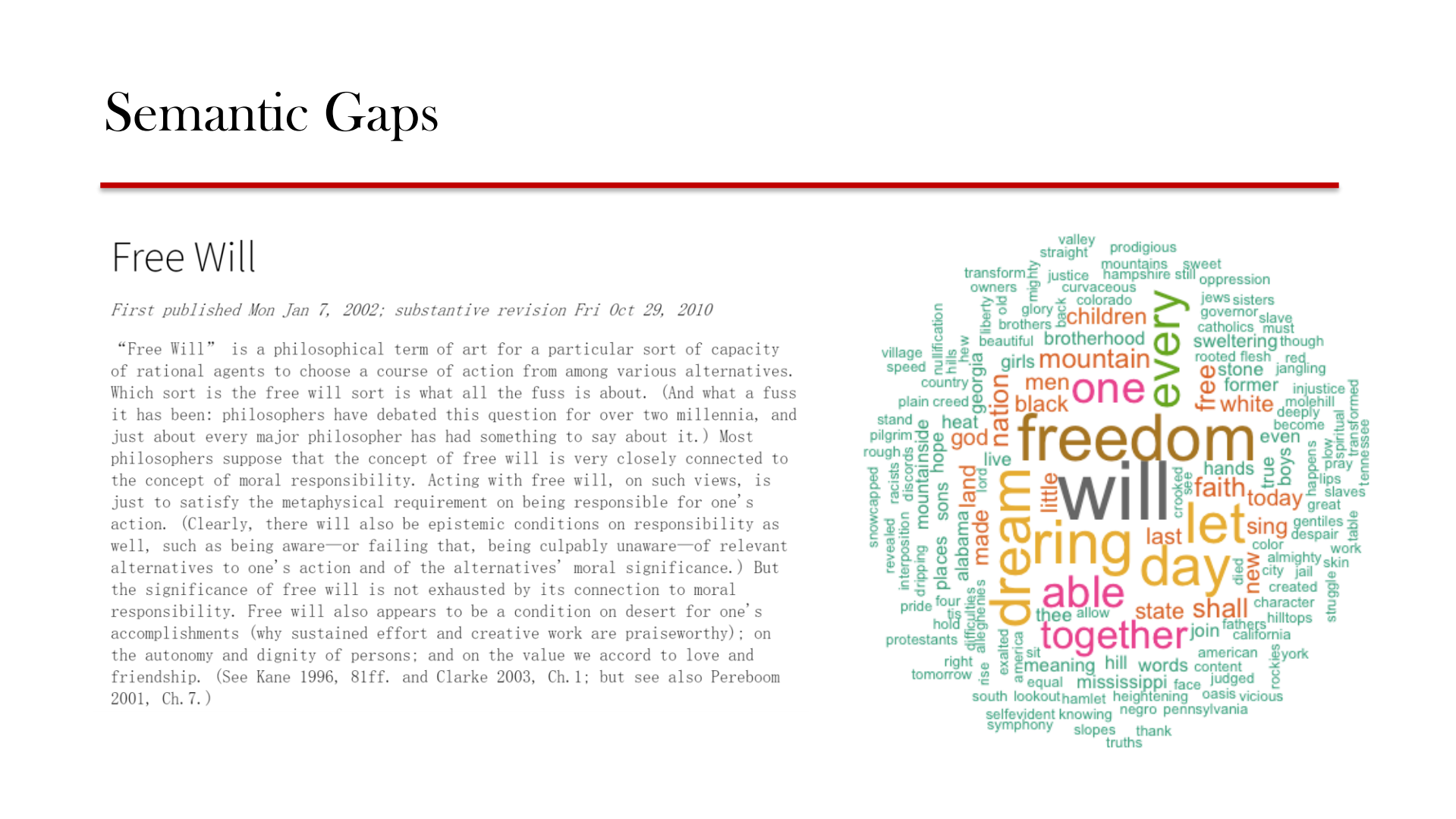 Deep+Learning+for+Cross+Modal+Content+Modeling_ITIL之家(www.itilzj.com)_.PDF 第3页