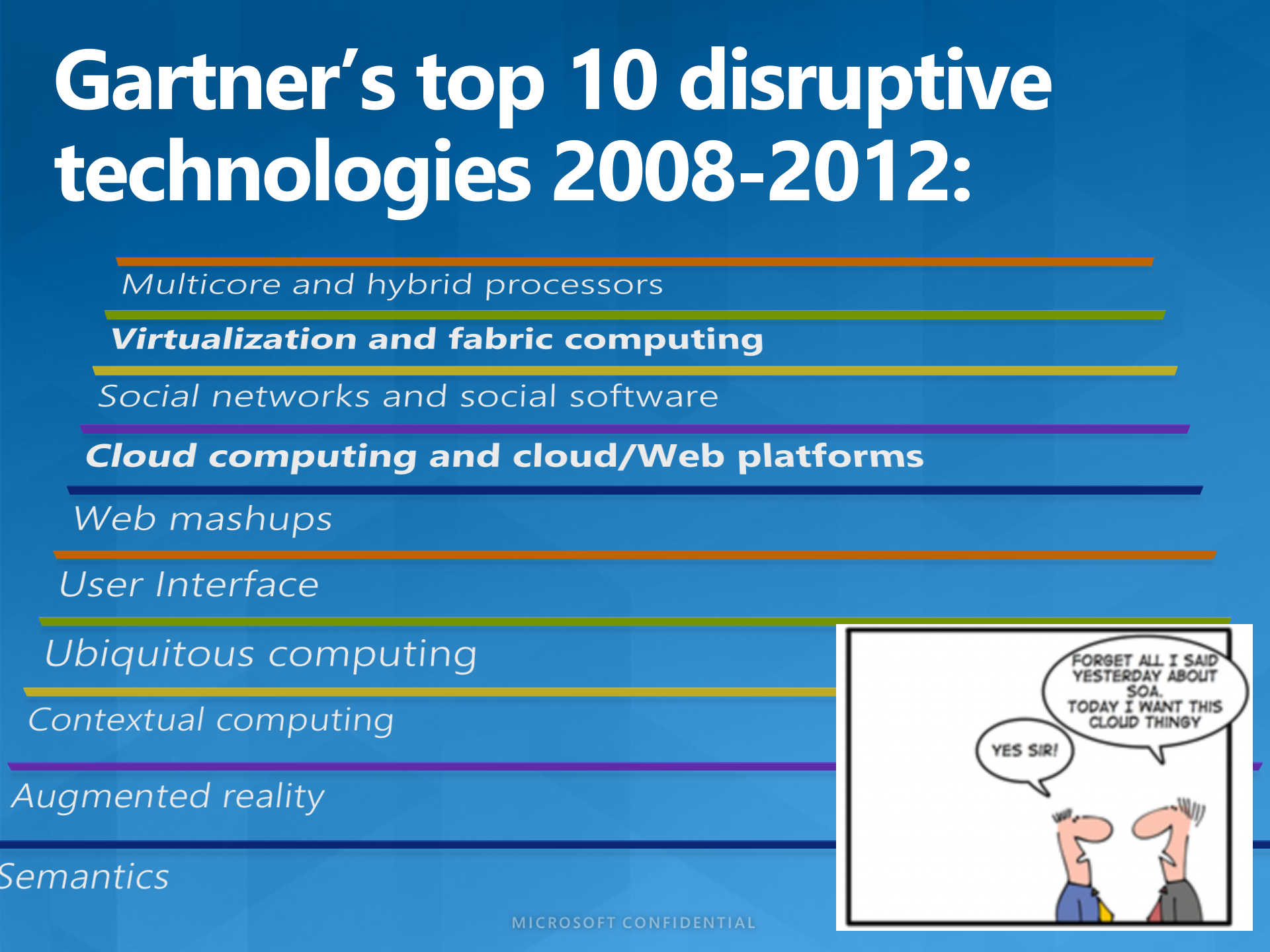 微软-云计算在教育中的运用_ITIL之家(www.itilzj.com)_.PPTX 第6页