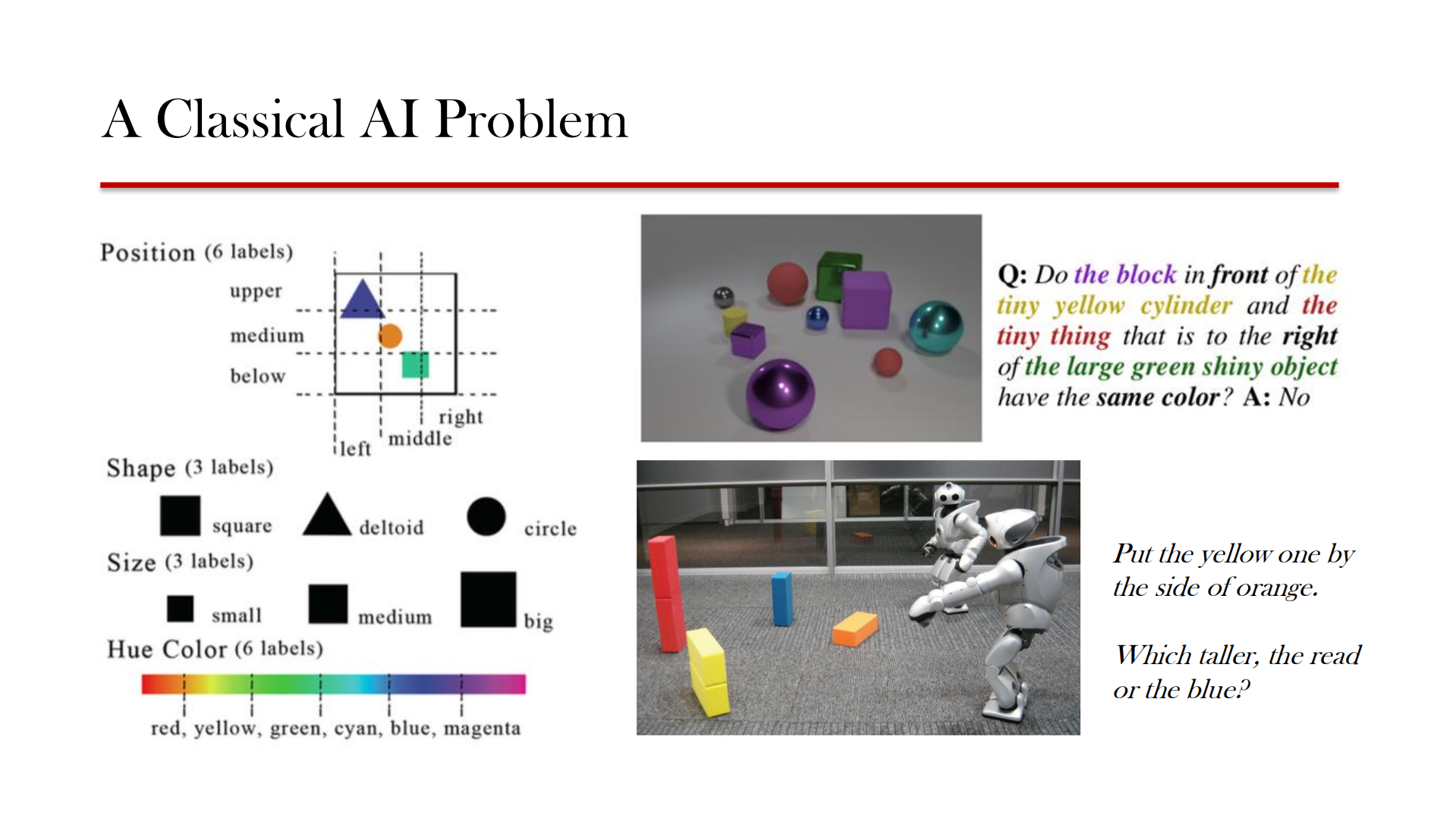 Deep+Learning+for+Cross+Modal+Content+Modeling_ITIL之家(www.itilzj.com)_.PDF 第7页