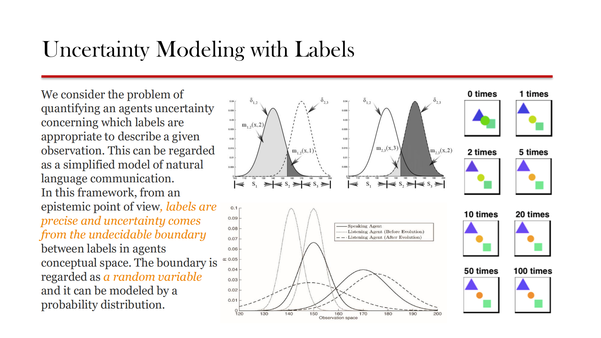 Deep+Learning+for+Cross+Modal+Content+Modeling_ITIL之家(www.itilzj.com)_.PDF 第8页