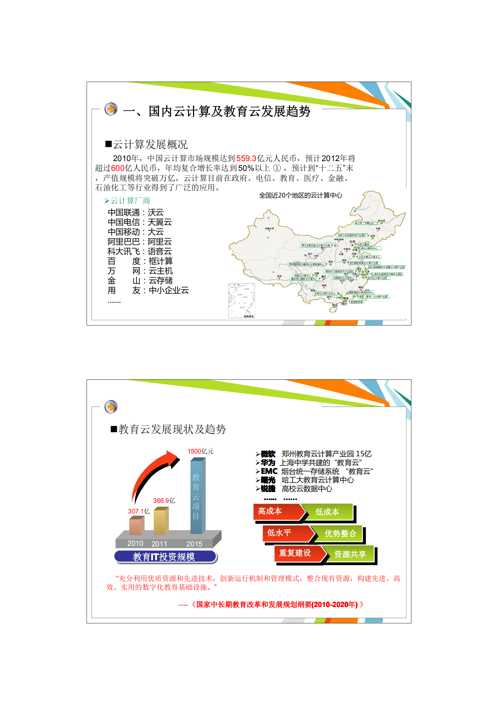 CERNET教育云方案_ITIL之家(www.itilzj.com)_.PDF 第2页