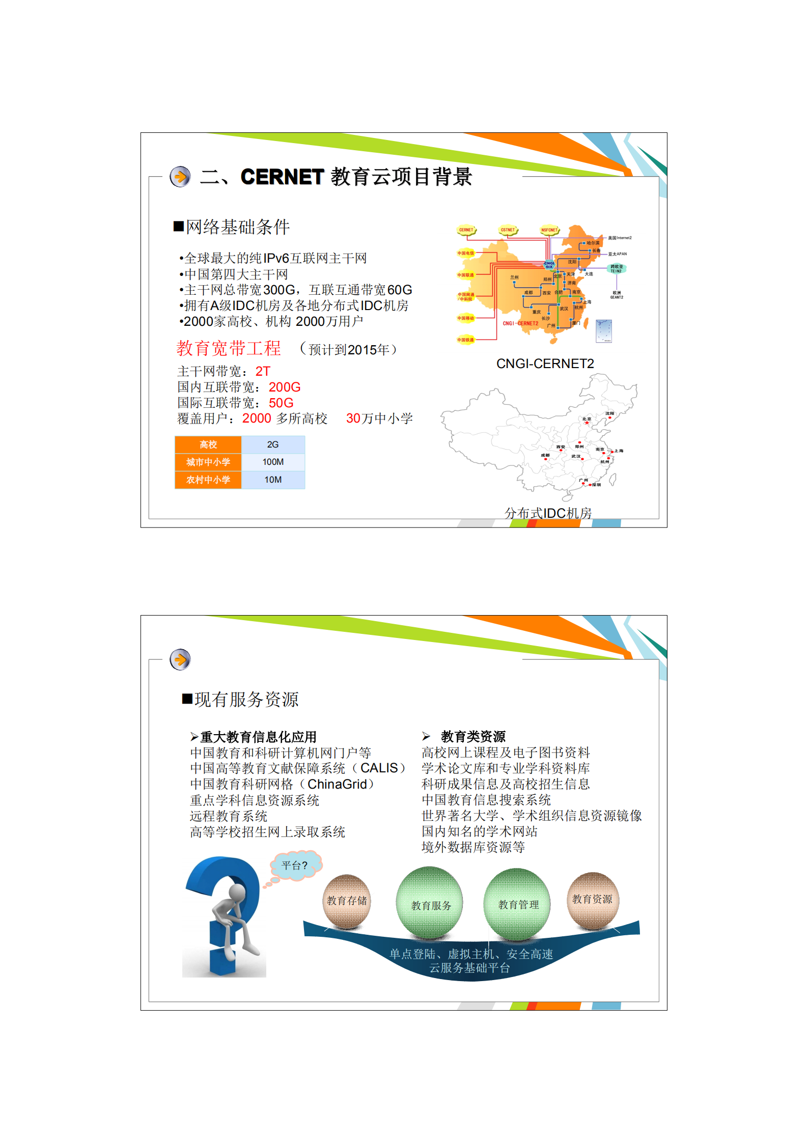 CERNET教育云方案_ITIL之家(www.itilzj.com)_.PDF 第3页
