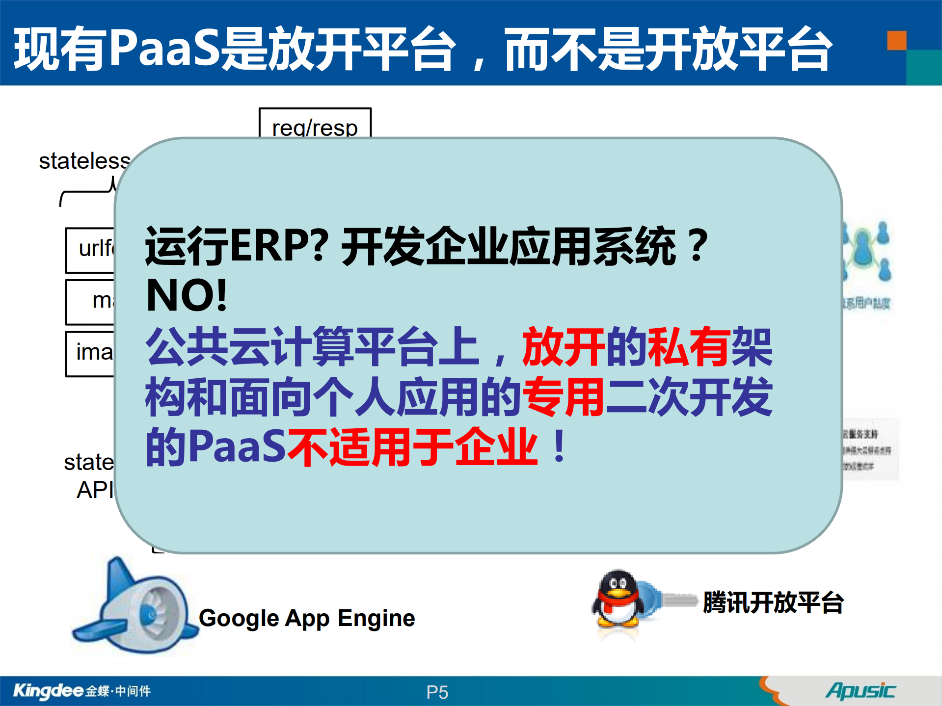 创新平台技术助力企业私有云建设_ITIL之家(www.itilzj.com)_.PDF 第5页