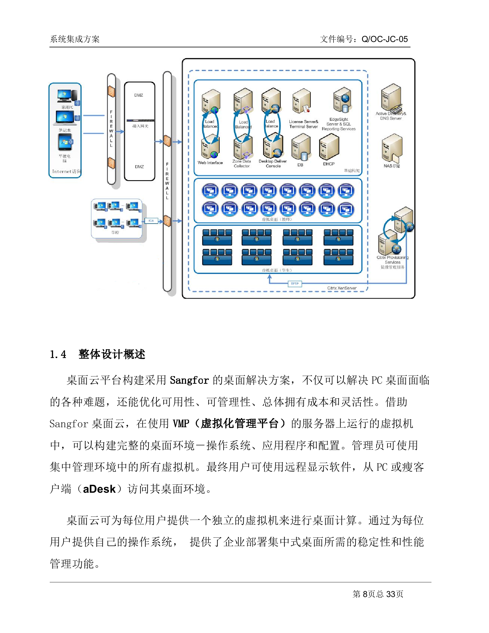 某技师学院桌面云平台方案_ITIL之家(www.itilzj.com)_.DOC 第8页