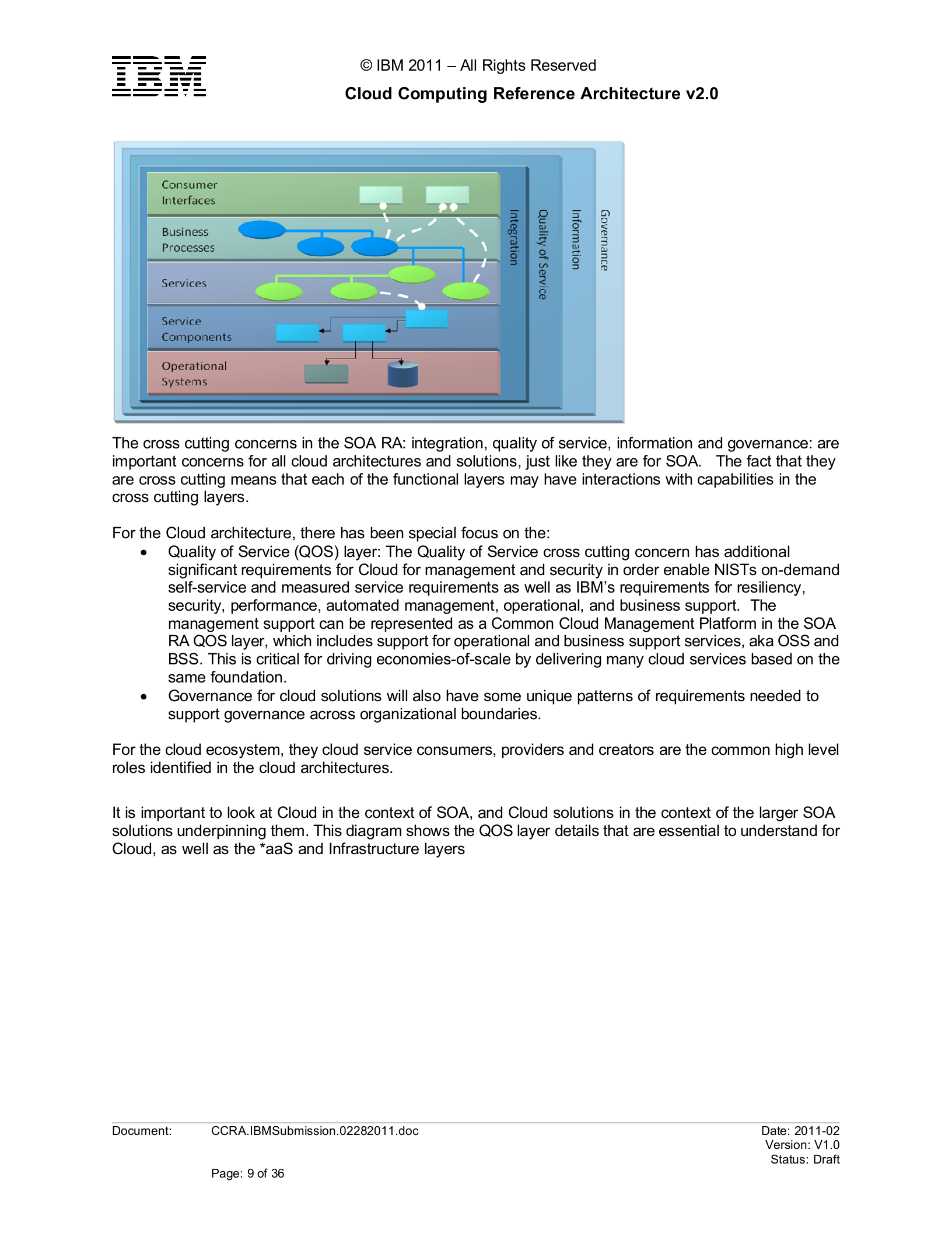 IBM云计算参考架构_ITIL之家(www.itilzj.com)_.DOC 第9页