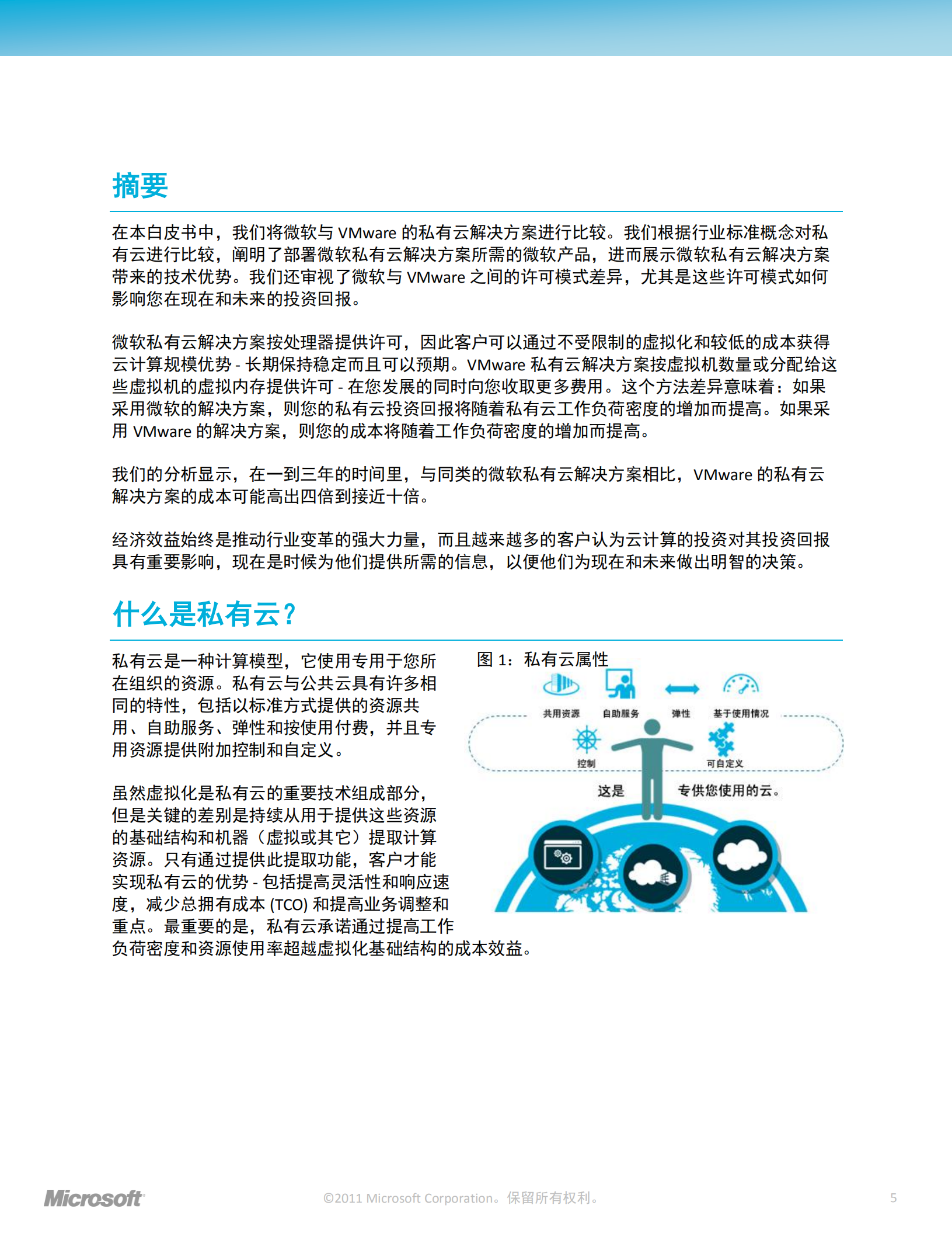 微软私有云关于功能优势及经济效益的比较_ITIL之家(www.itilzj.com)_.PDF 第5页