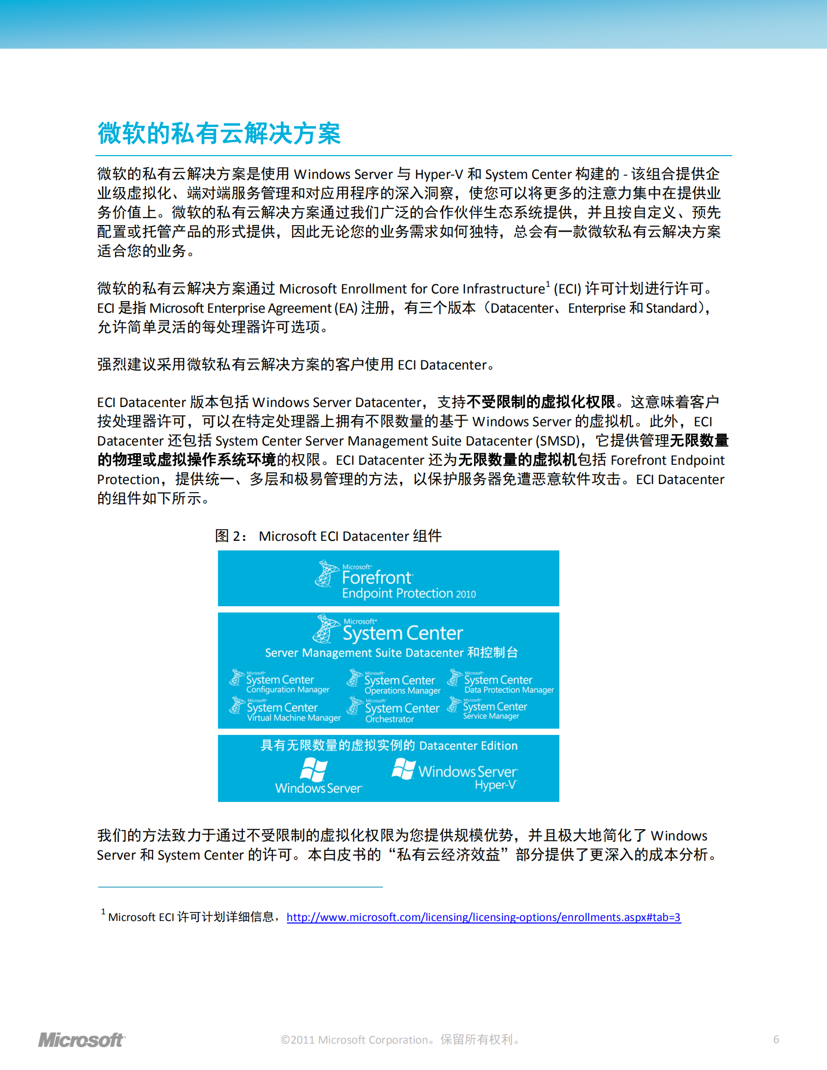 微软私有云关于功能优势及经济效益的比较_ITIL之家(www.itilzj.com)_.PDF 第6页