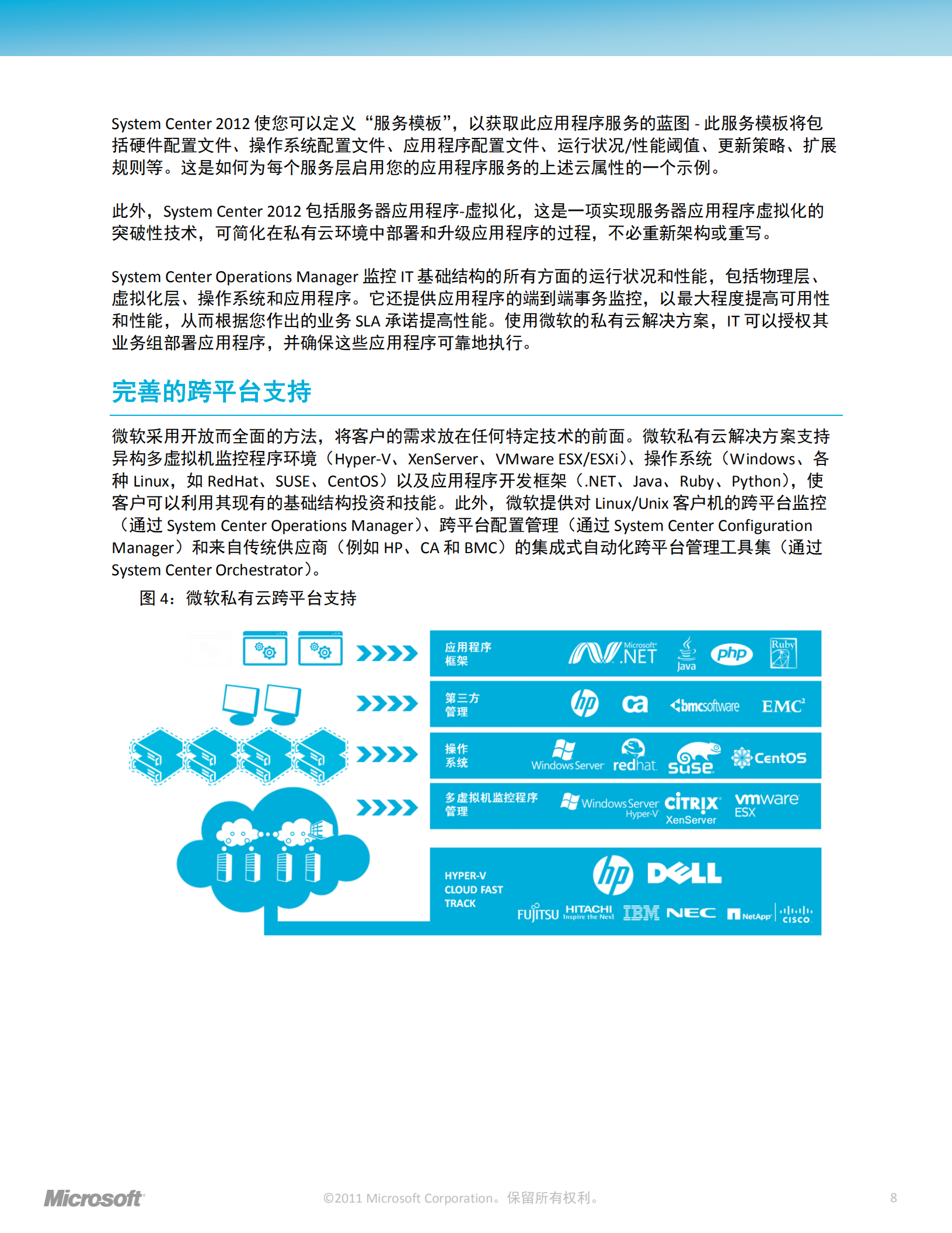 微软私有云关于功能优势及经济效益的比较_ITIL之家(www.itilzj.com)_.PDF 第8页