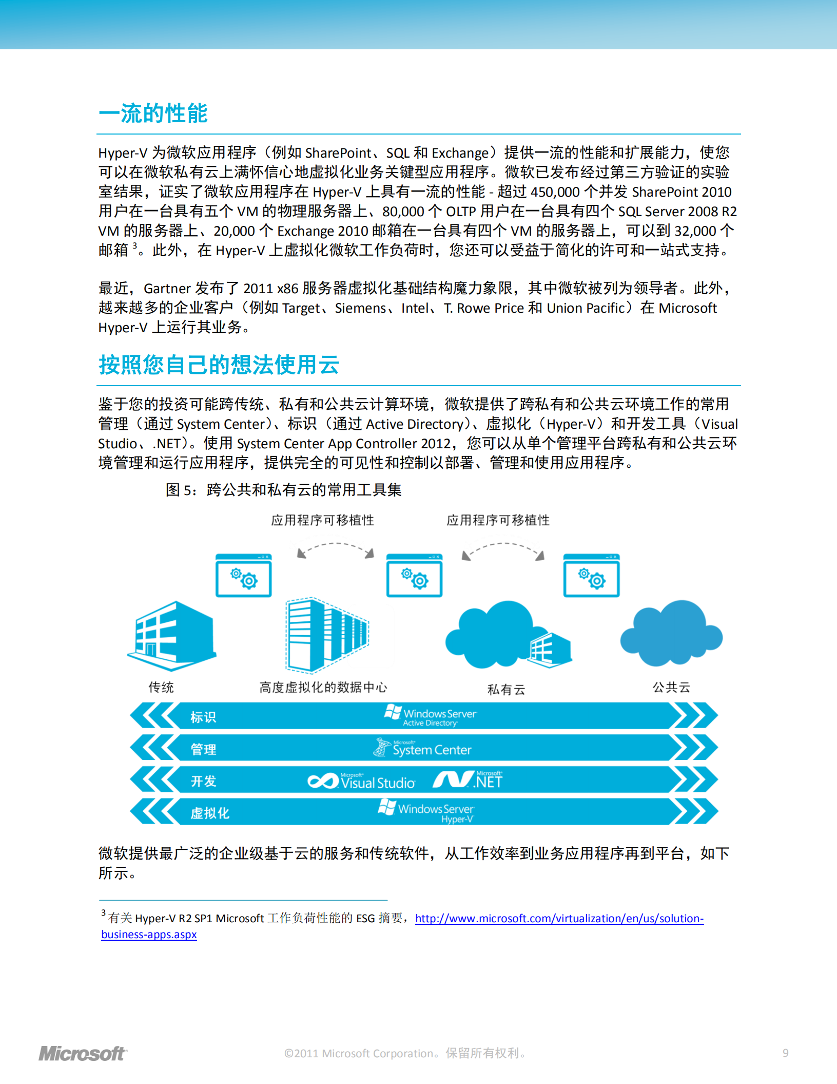 微软私有云关于功能优势及经济效益的比较_ITIL之家(www.itilzj.com)_.PDF 第9页