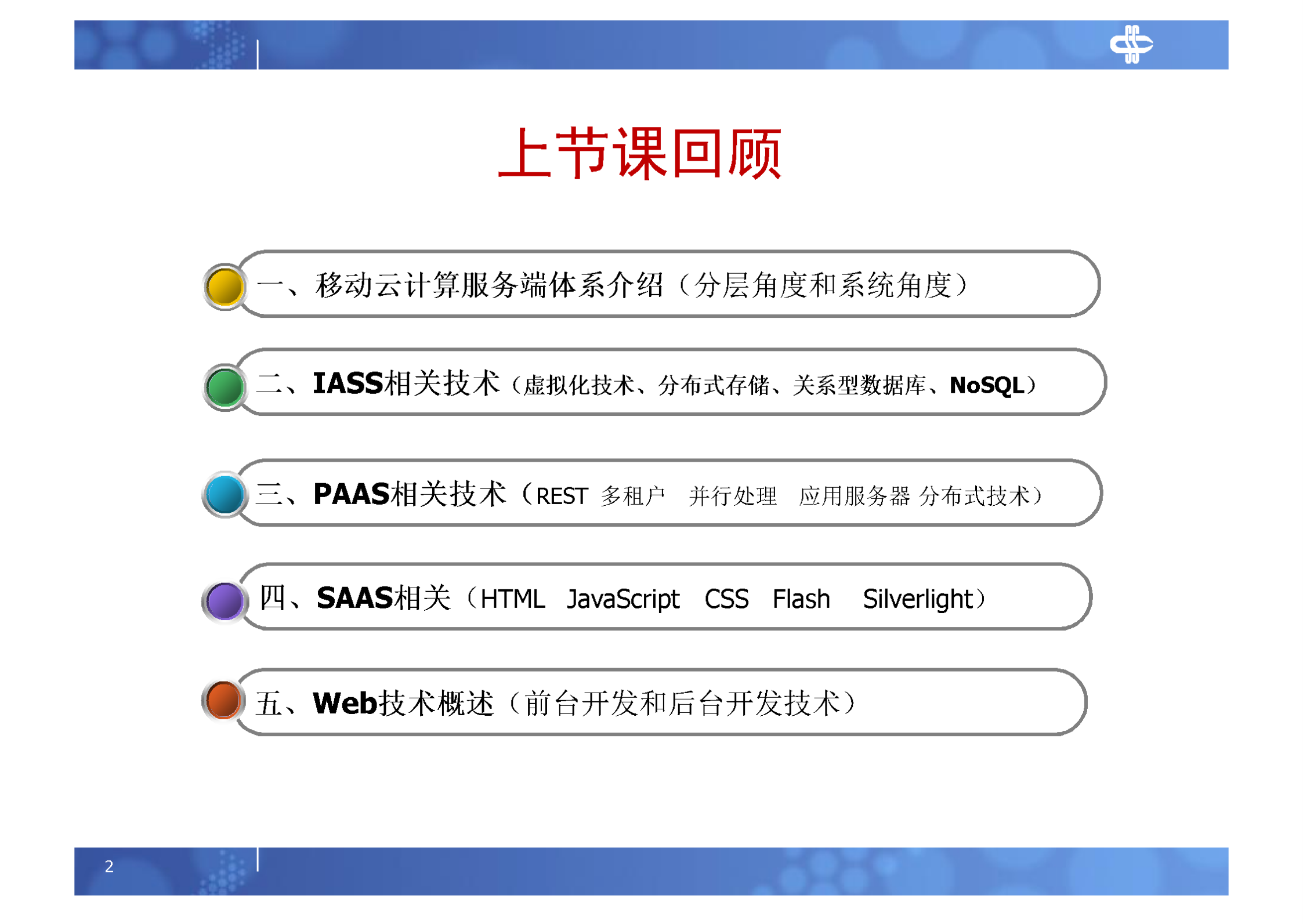 4.IAAS平台服务端研究及实现_ITIL之家(www.itilzj.com)_.PDF 第2页