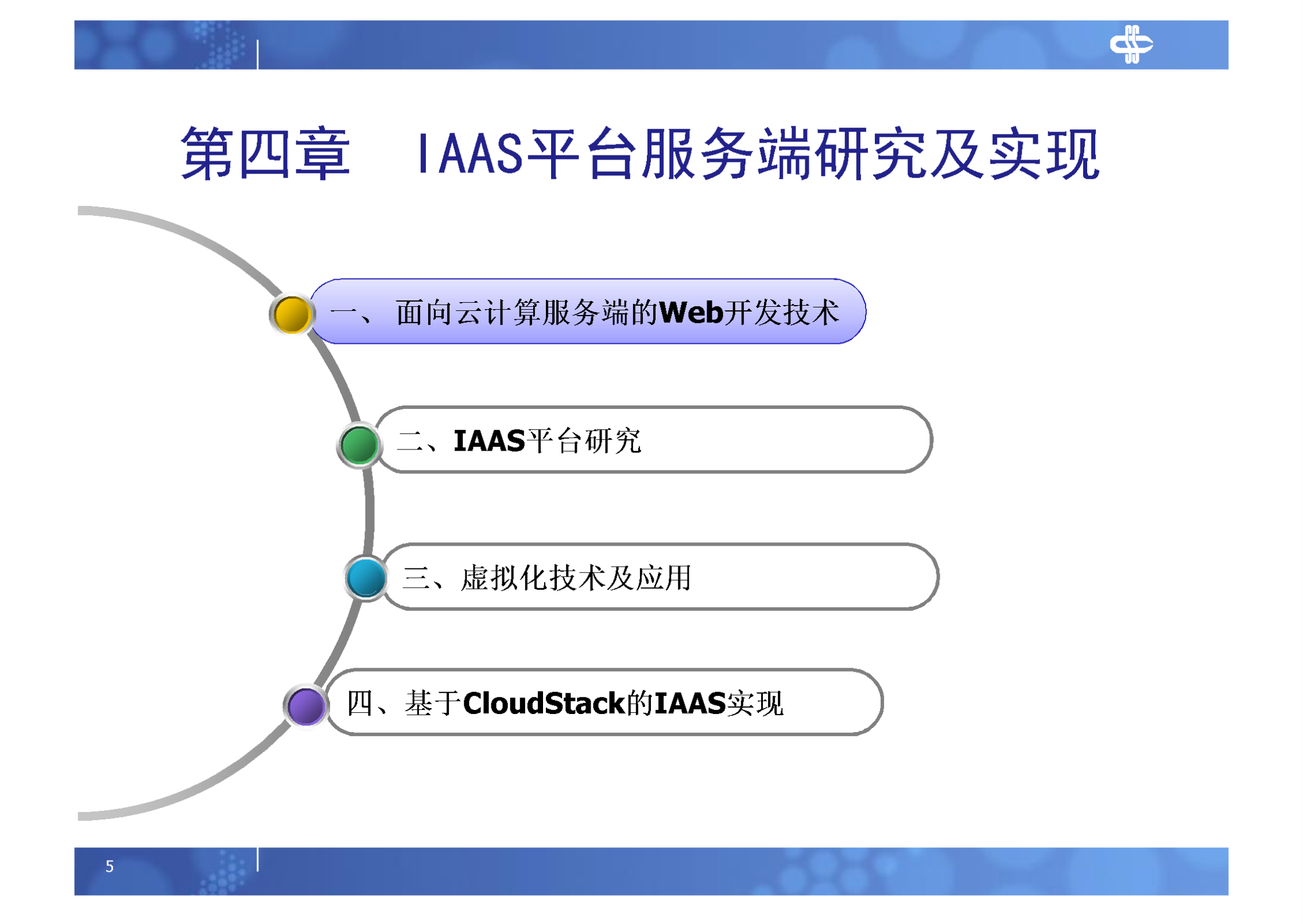 4.IAAS平台服务端研究及实现_ITIL之家(www.itilzj.com)_.PDF 第5页