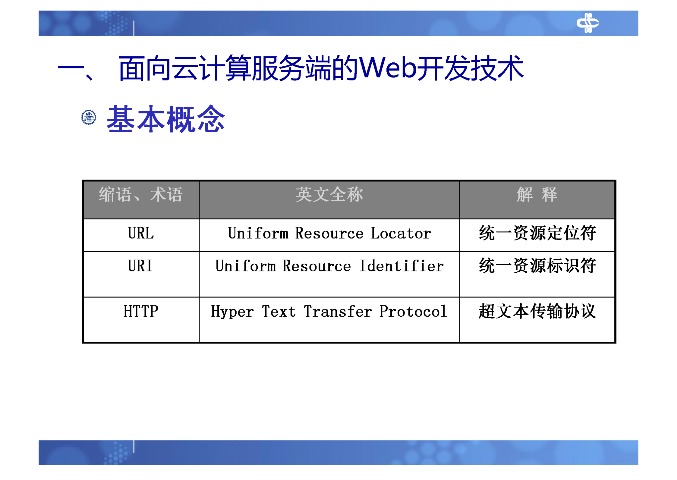 4.IAAS平台服务端研究及实现_ITIL之家(www.itilzj.com)_.PDF 第6页