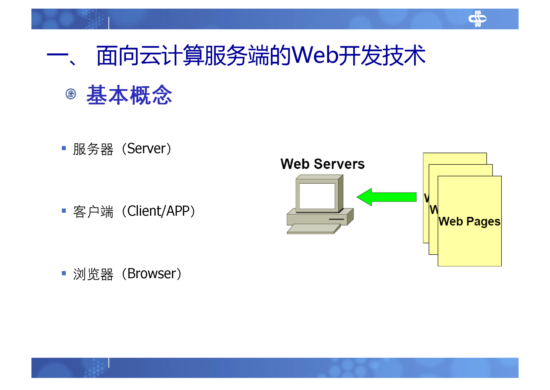 4.IAAS平台服务端研究及实现_ITIL之家(www.itilzj.com)_.PDF 第8页