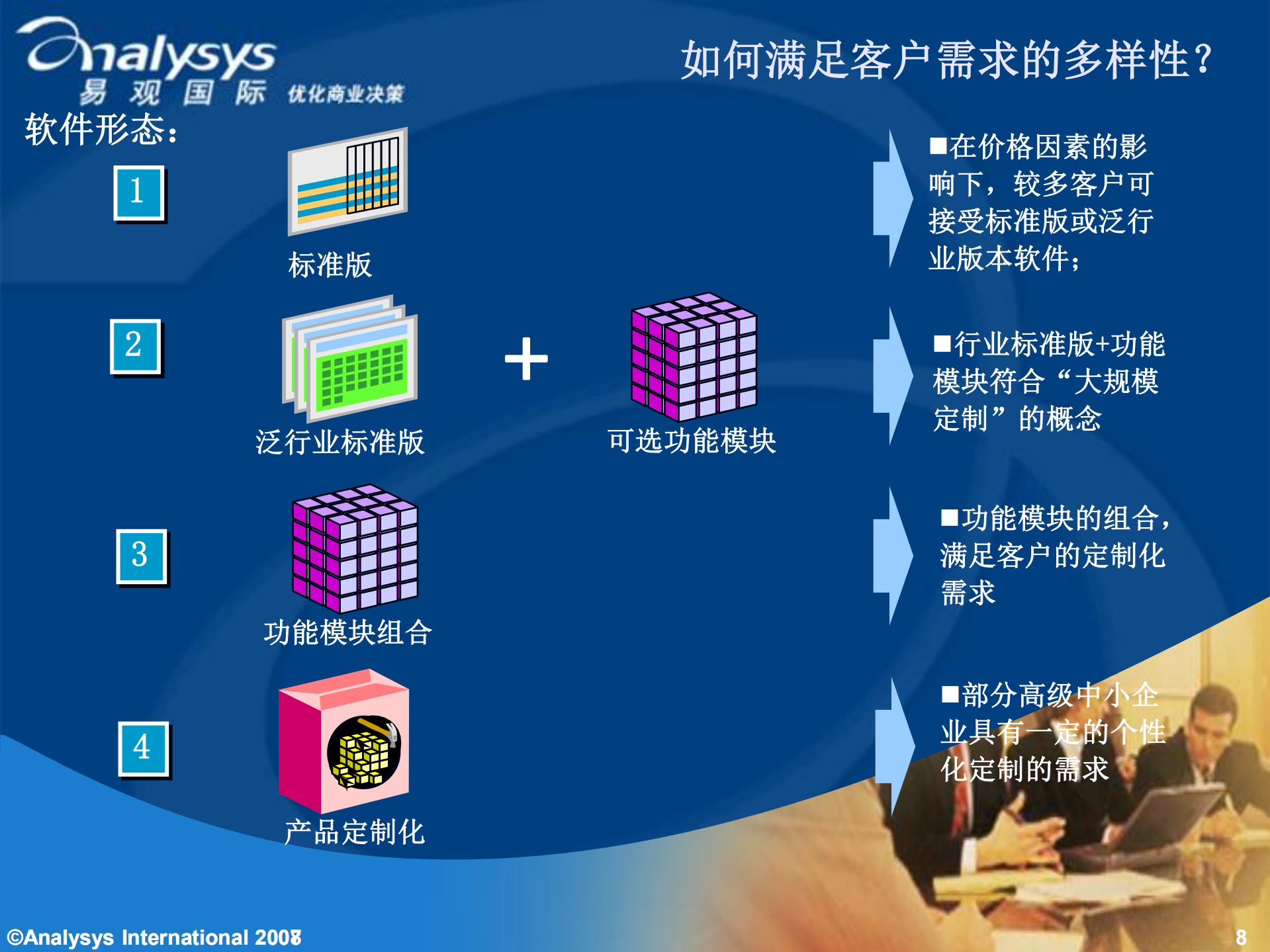 在线软件服务市场的需求探究_ITIL之家(www.itilzj.com)_.PDF 第8页