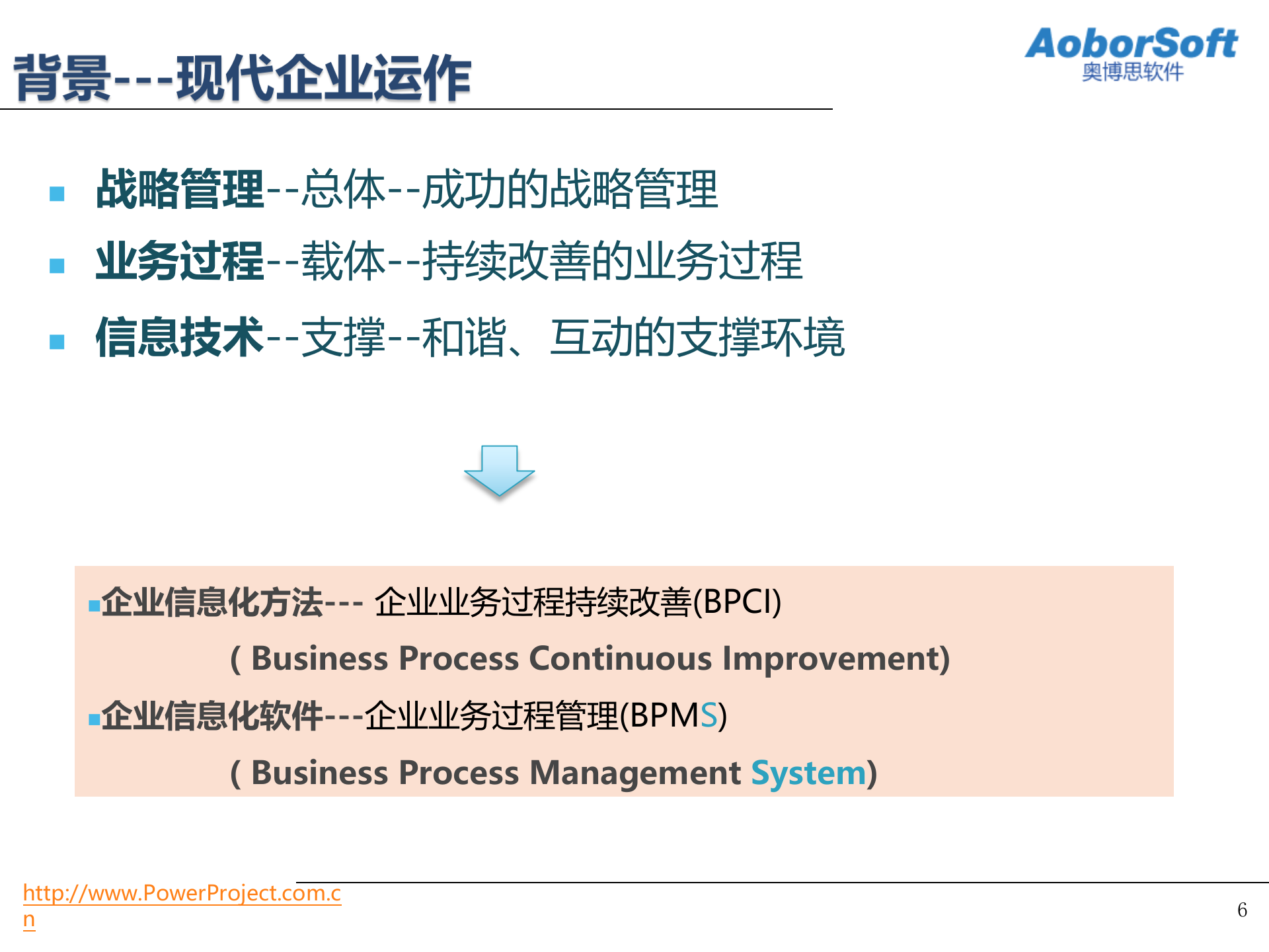 BPM业务流程管理)介绍_ITIL之家(www.itilzj.com)_.PPTX 第6页