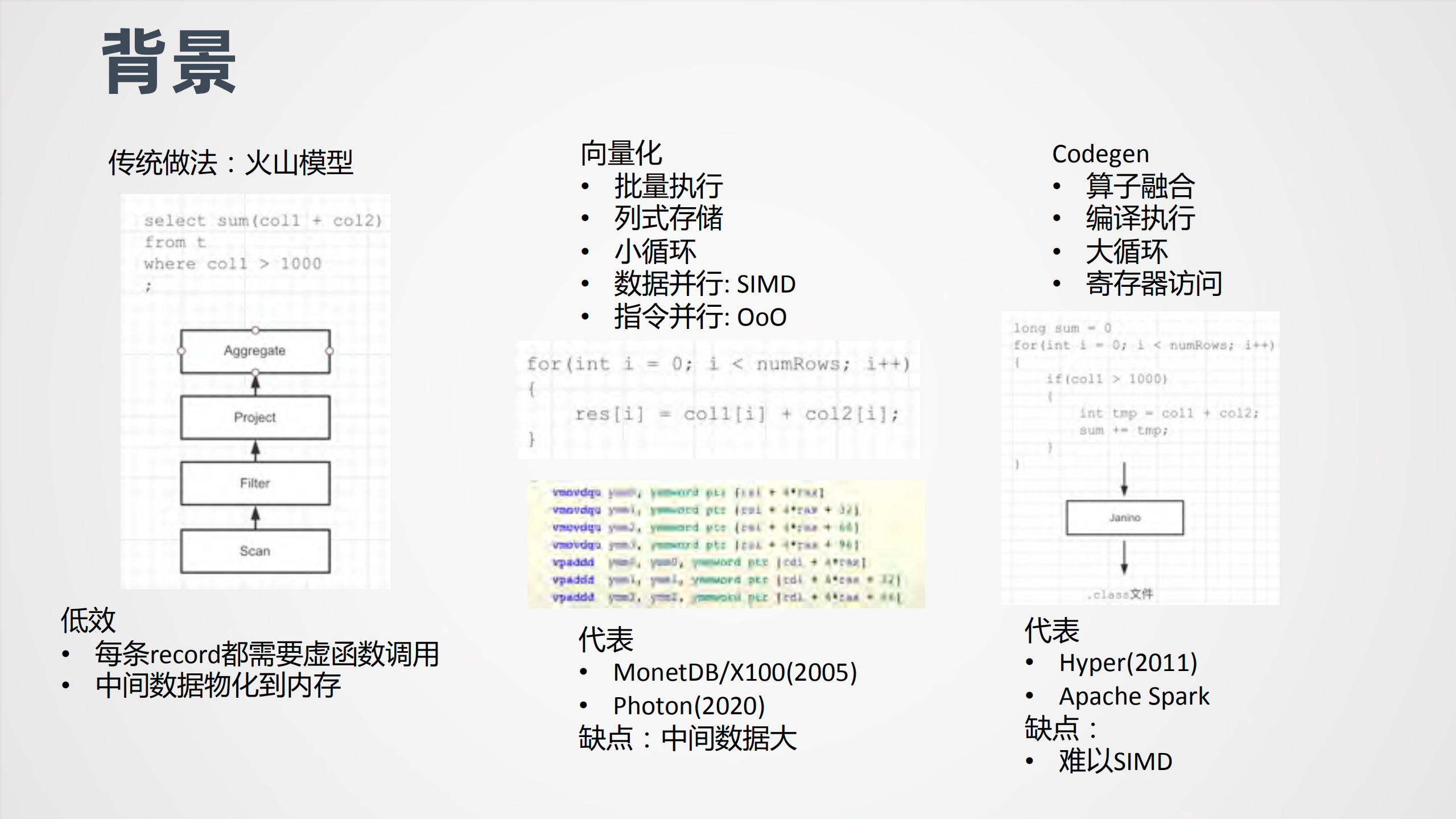 EMR+Spark+SQL性能极致优化揭秘_ITIL之家(www.itilzj.com)_.PDF 第5页